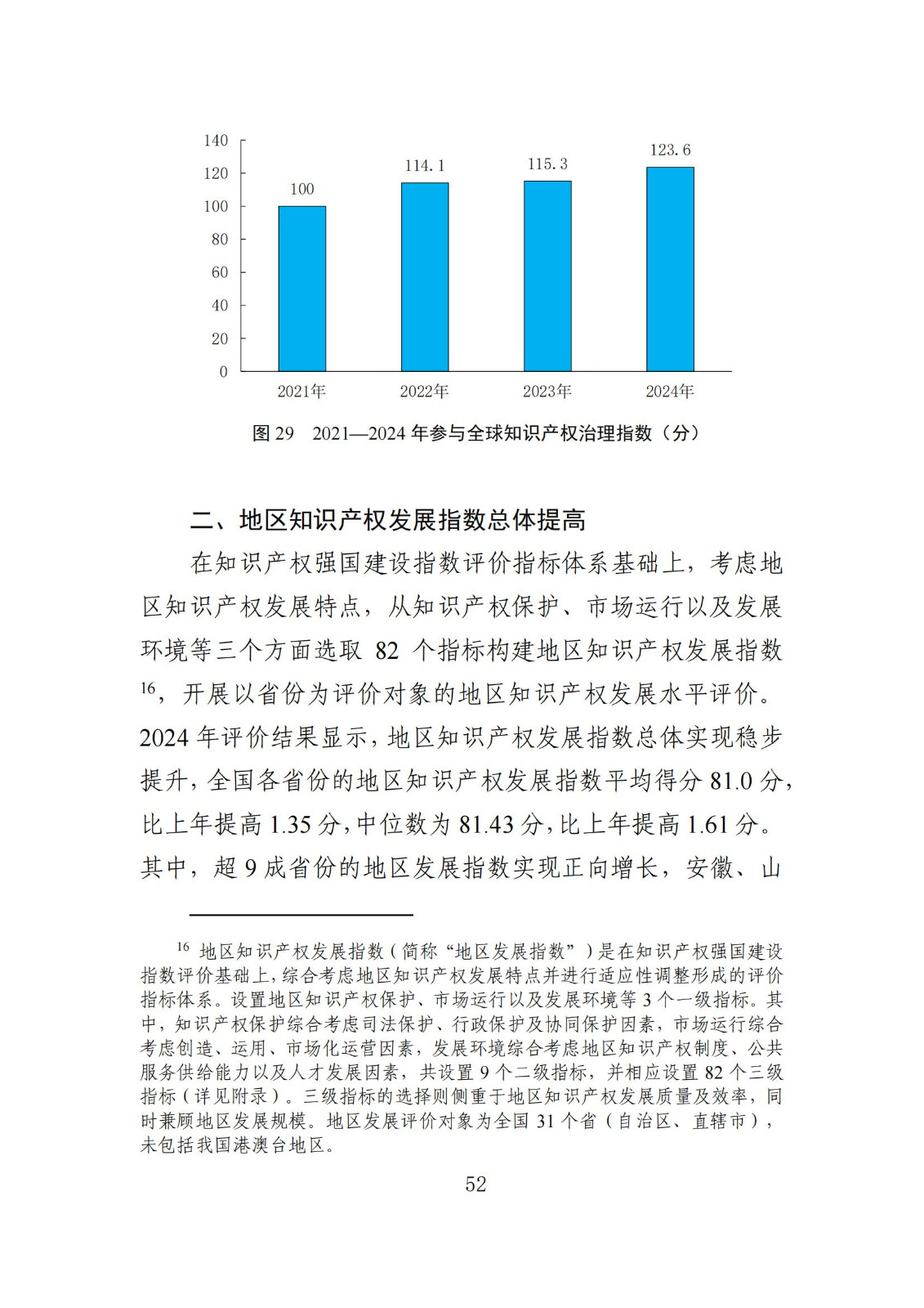 發(fā)明專利平均審查周期縮短至16個月，審查結(jié)案準(zhǔn)確率達(dá)到94.2%｜附《知識產(chǎn)權(quán)強(qiáng)國建設(shè)發(fā)展報告（2024年）》