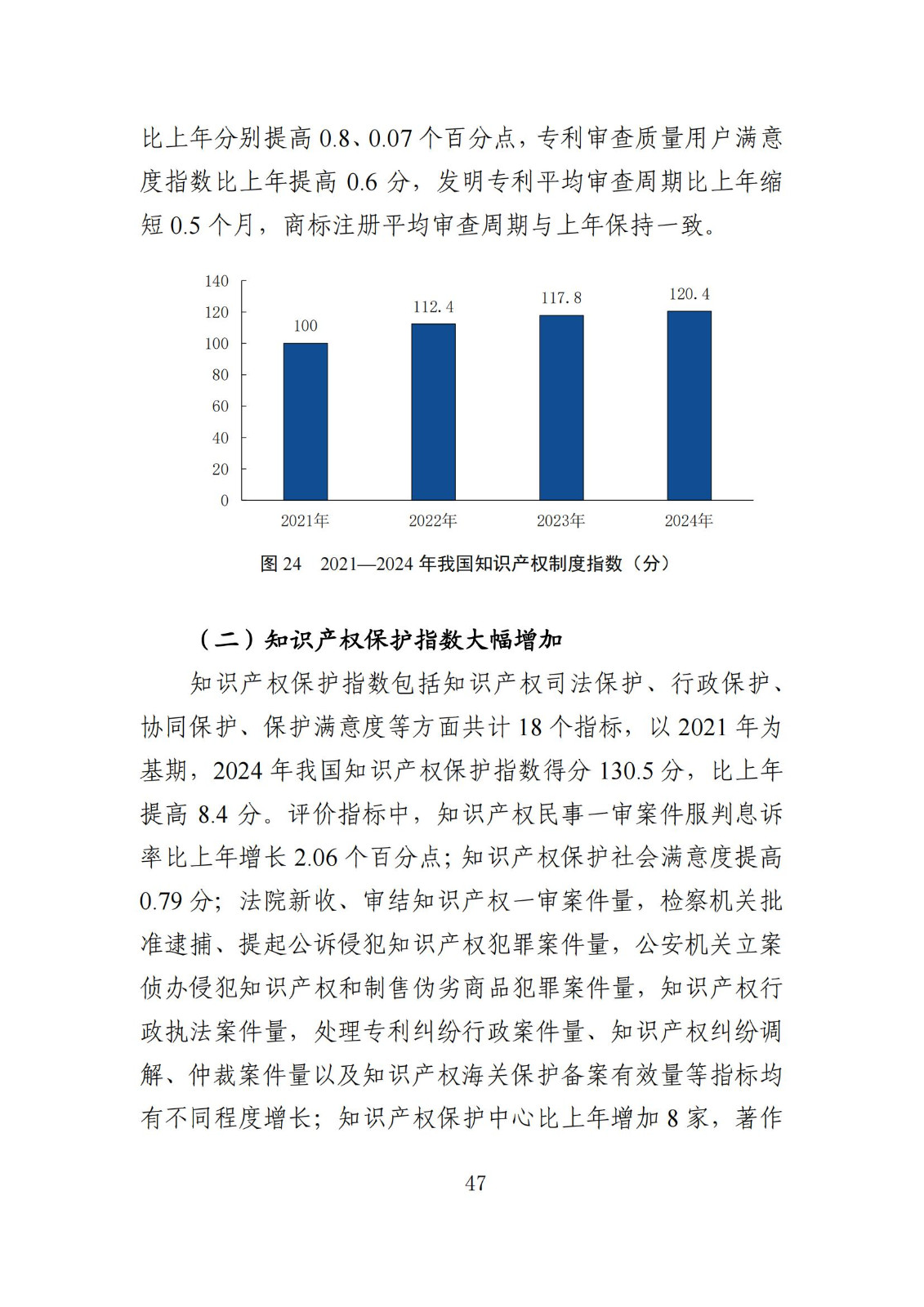 發(fā)明專利平均審查周期縮短至16個月，審查結(jié)案準(zhǔn)確率達(dá)到94.2%｜附《知識產(chǎn)權(quán)強(qiáng)國建設(shè)發(fā)展報告（2024年）》