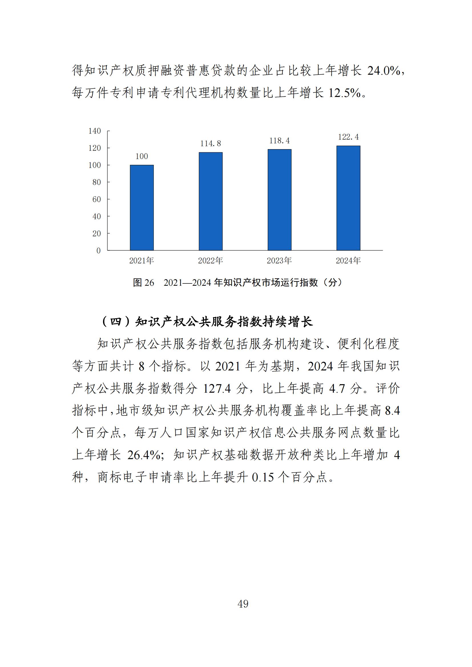 發(fā)明專利平均審查周期縮短至16個月，審查結(jié)案準(zhǔn)確率達(dá)到94.2%｜附《知識產(chǎn)權(quán)強(qiáng)國建設(shè)發(fā)展報告（2024年）》