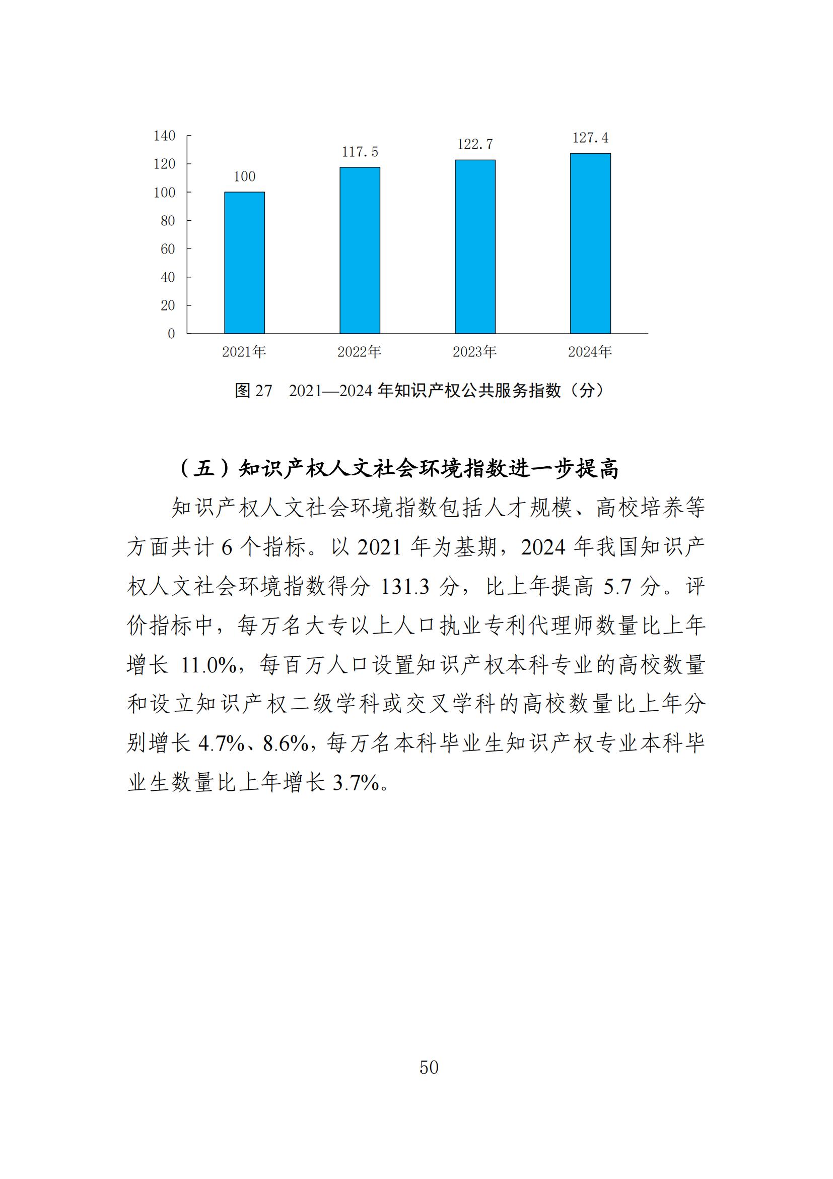 發(fā)明專利平均審查周期縮短至16個月，審查結(jié)案準(zhǔn)確率達(dá)到94.2%｜附《知識產(chǎn)權(quán)強(qiáng)國建設(shè)發(fā)展報告（2024年）》