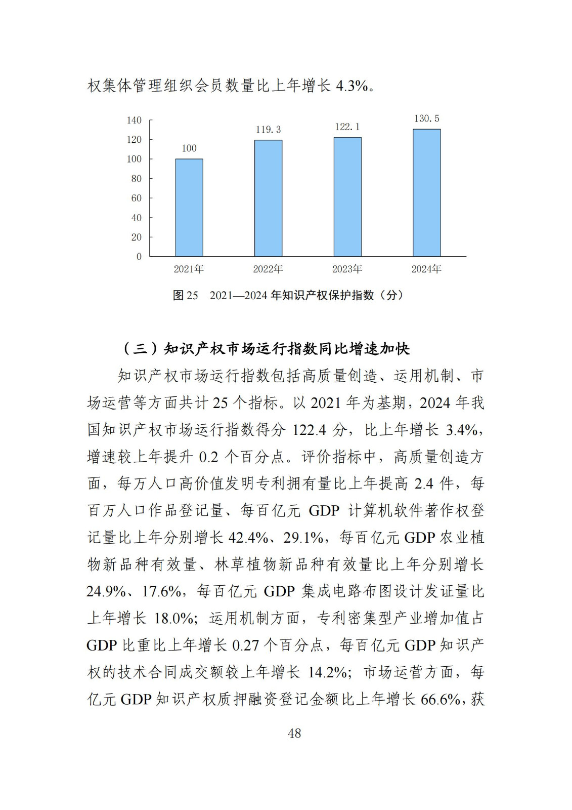 發(fā)明專利平均審查周期縮短至16個月，審查結(jié)案準(zhǔn)確率達(dá)到94.2%｜附《知識產(chǎn)權(quán)強(qiáng)國建設(shè)發(fā)展報告（2024年）》