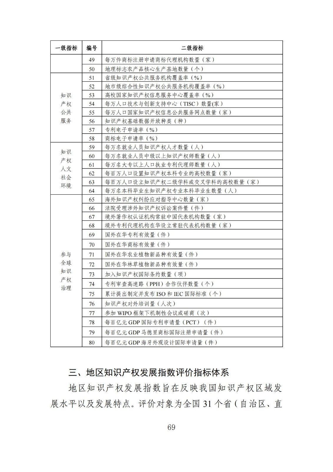 發(fā)明專利平均審查周期縮短至16個月，審查結(jié)案準(zhǔn)確率達(dá)到94.2%｜附《知識產(chǎn)權(quán)強(qiáng)國建設(shè)發(fā)展報告（2024年）》