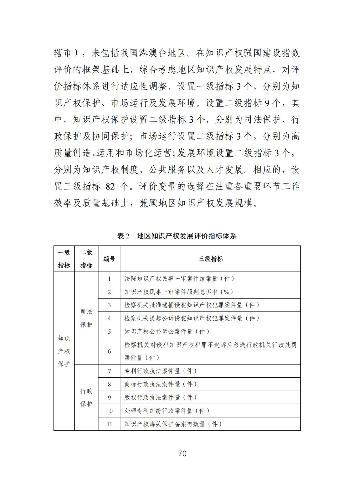 發(fā)明專利平均審查周期縮短至16個月，審查結(jié)案準(zhǔn)確率達(dá)到94.2%｜附《知識產(chǎn)權(quán)強(qiáng)國建設(shè)發(fā)展報告（2024年）》