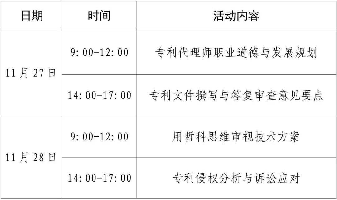 開始報名啦！廣東專利代理協(xié)會2024年專利代理師專業(yè)技能提升研學(xué)培訓(xùn)活動（五）