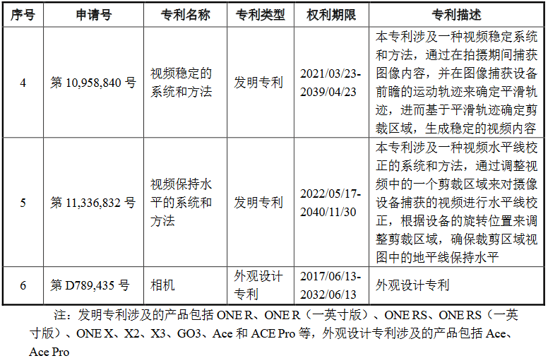 #晨報(bào)#《專利商標(biāo)代理服務(wù)政府采購(gòu)需求標(biāo)準(zhǔn)（征求意見稿）》全文發(fā)布；即日起，湘潭市知識(shí)產(chǎn)權(quán)保護(hù)中心專利預(yù)審不再設(shè)置提交量限制！