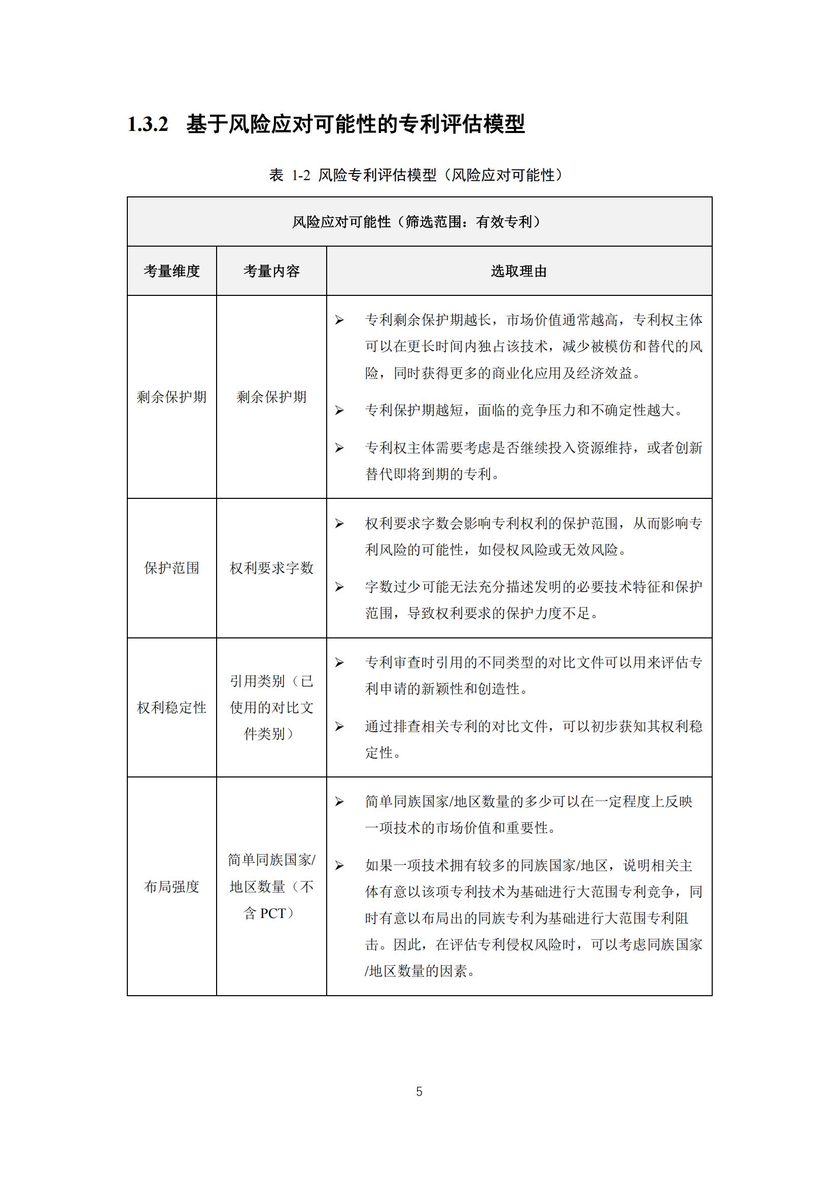 《太陽能電池片產(chǎn)業(yè)海外專利預(yù)警分析報(bào)告》全文發(fā)布！