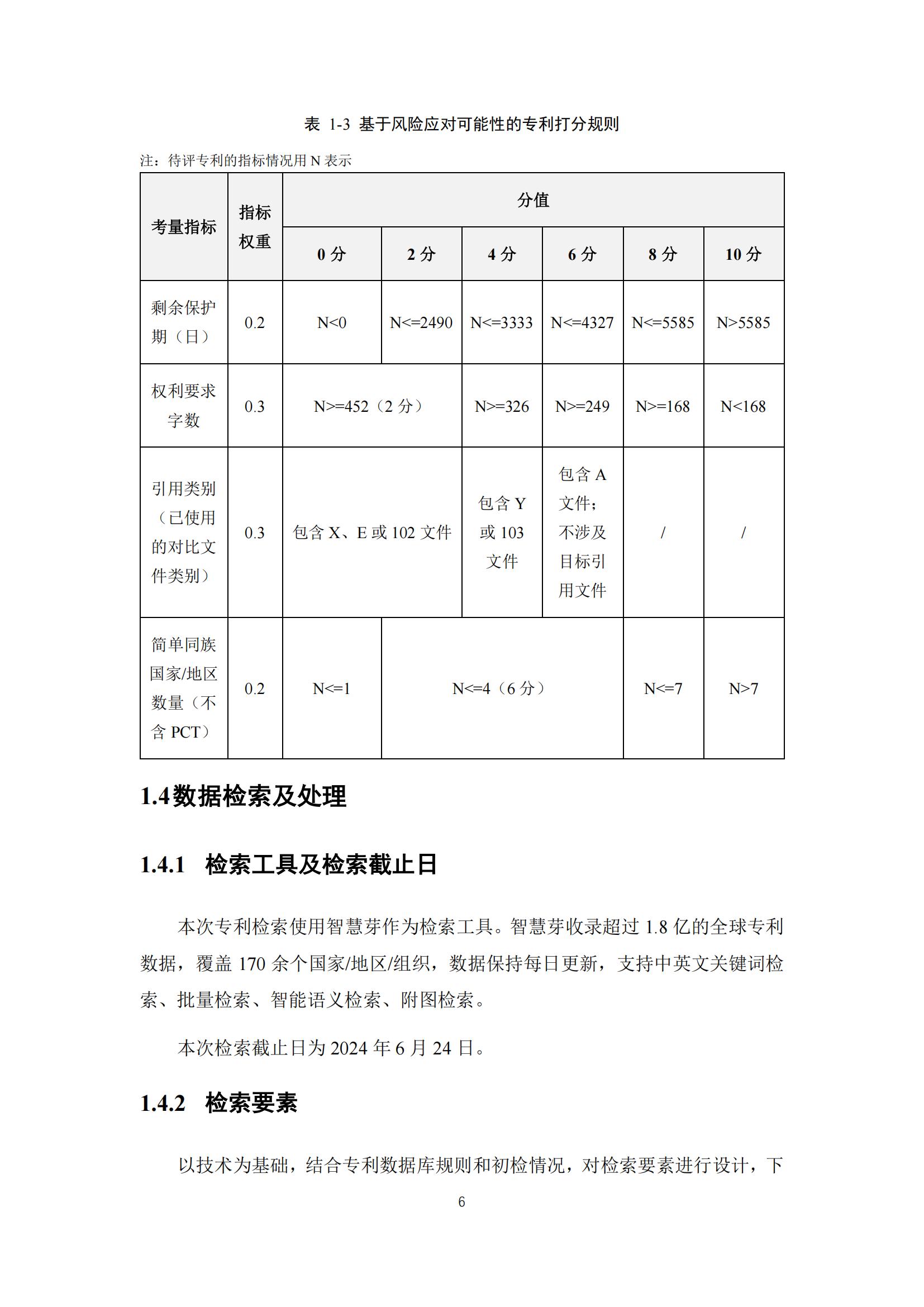 《太陽能電池片產(chǎn)業(yè)海外專利預(yù)警分析報(bào)告》全文發(fā)布！