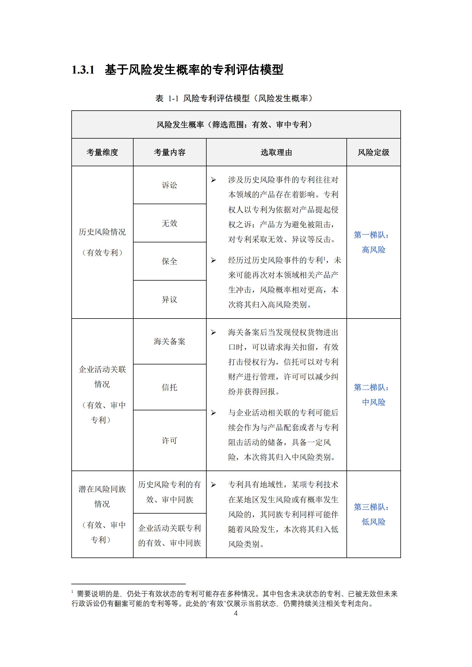 《太陽能電池片產(chǎn)業(yè)海外專利預(yù)警分析報(bào)告》全文發(fā)布！