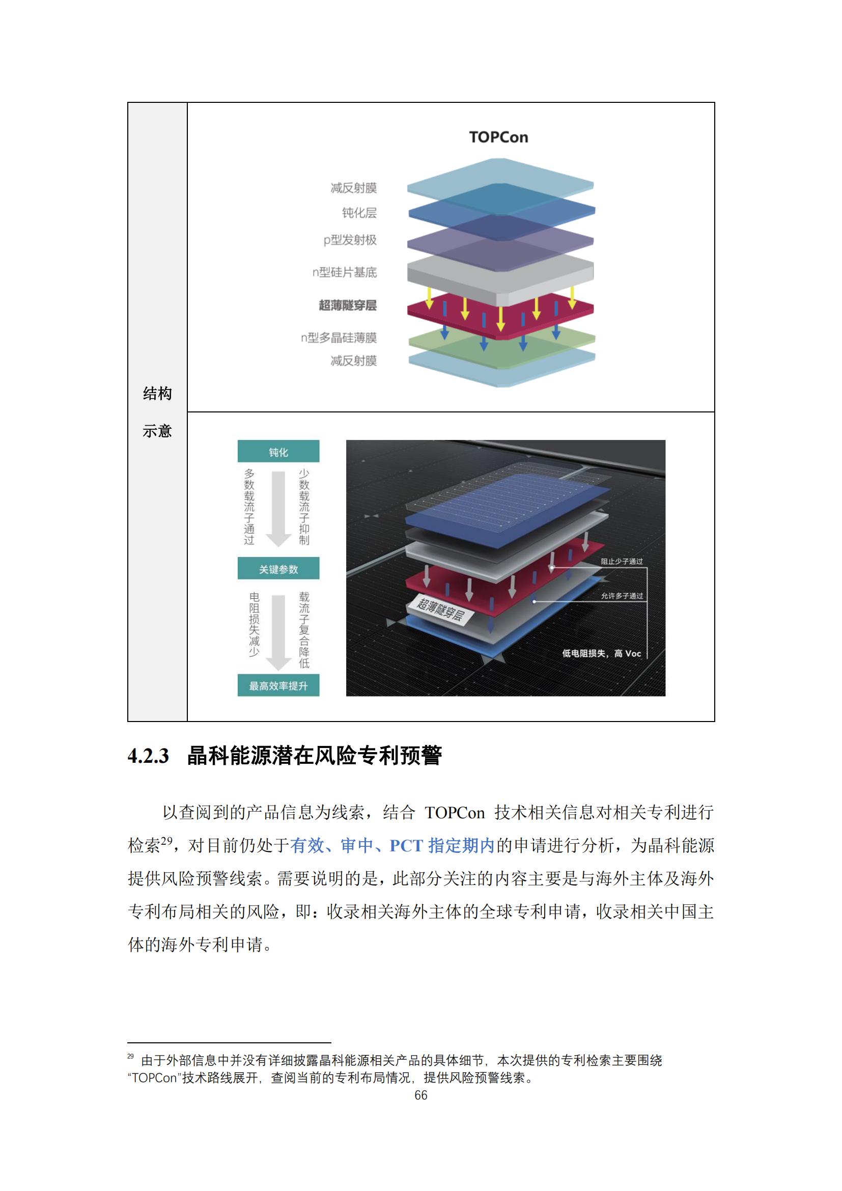 《太陽能電池片產(chǎn)業(yè)海外專利預(yù)警分析報(bào)告》全文發(fā)布！