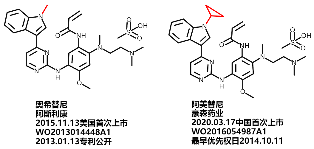 價值140億元的化合物專利規(guī)避，阿斯利康哭了（研發(fā)和IP必讀，專利規(guī)避這一篇就夠了）