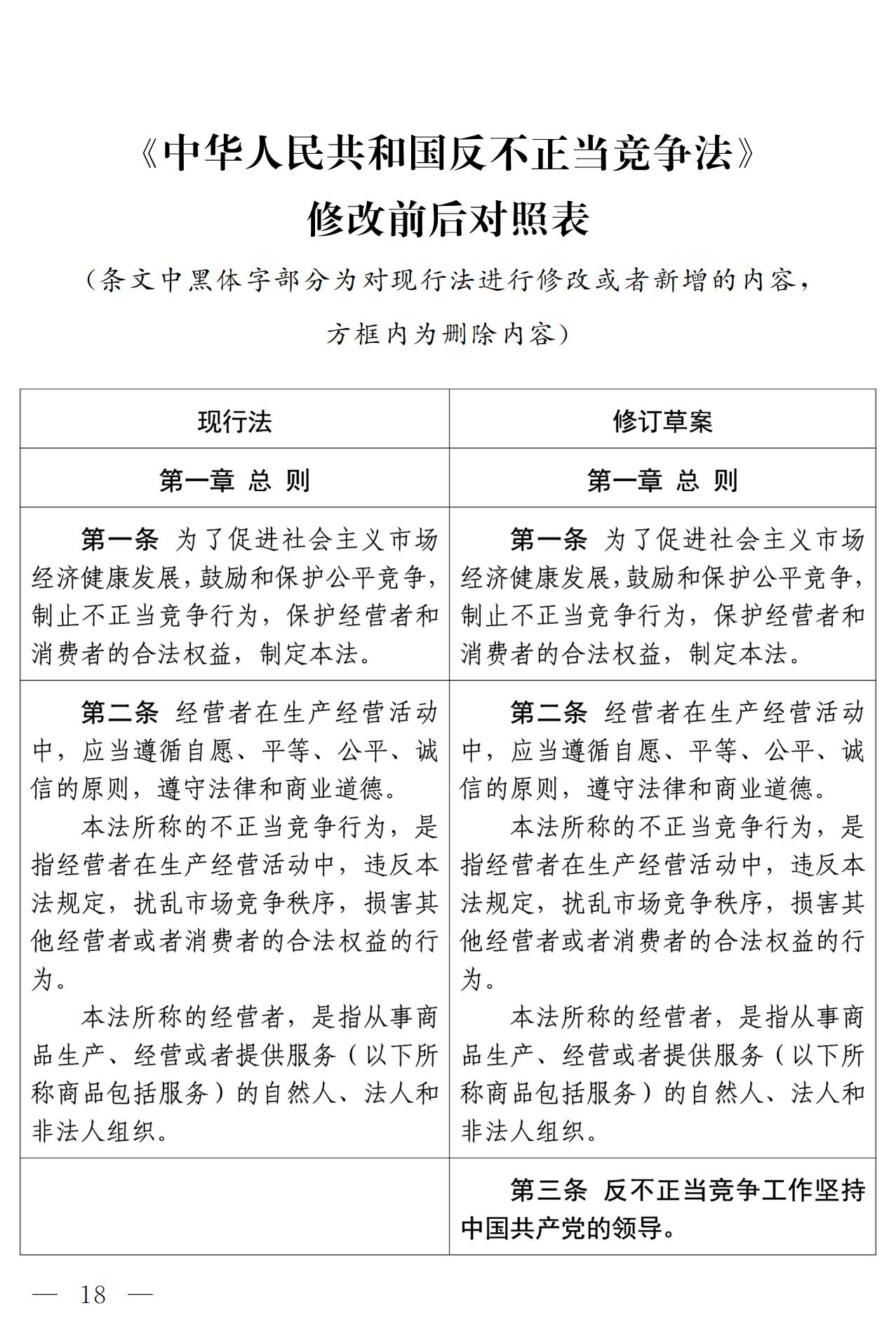 《中華人民共和國反不正當競爭法（修訂草案）》全文｜附：修改前后對照表