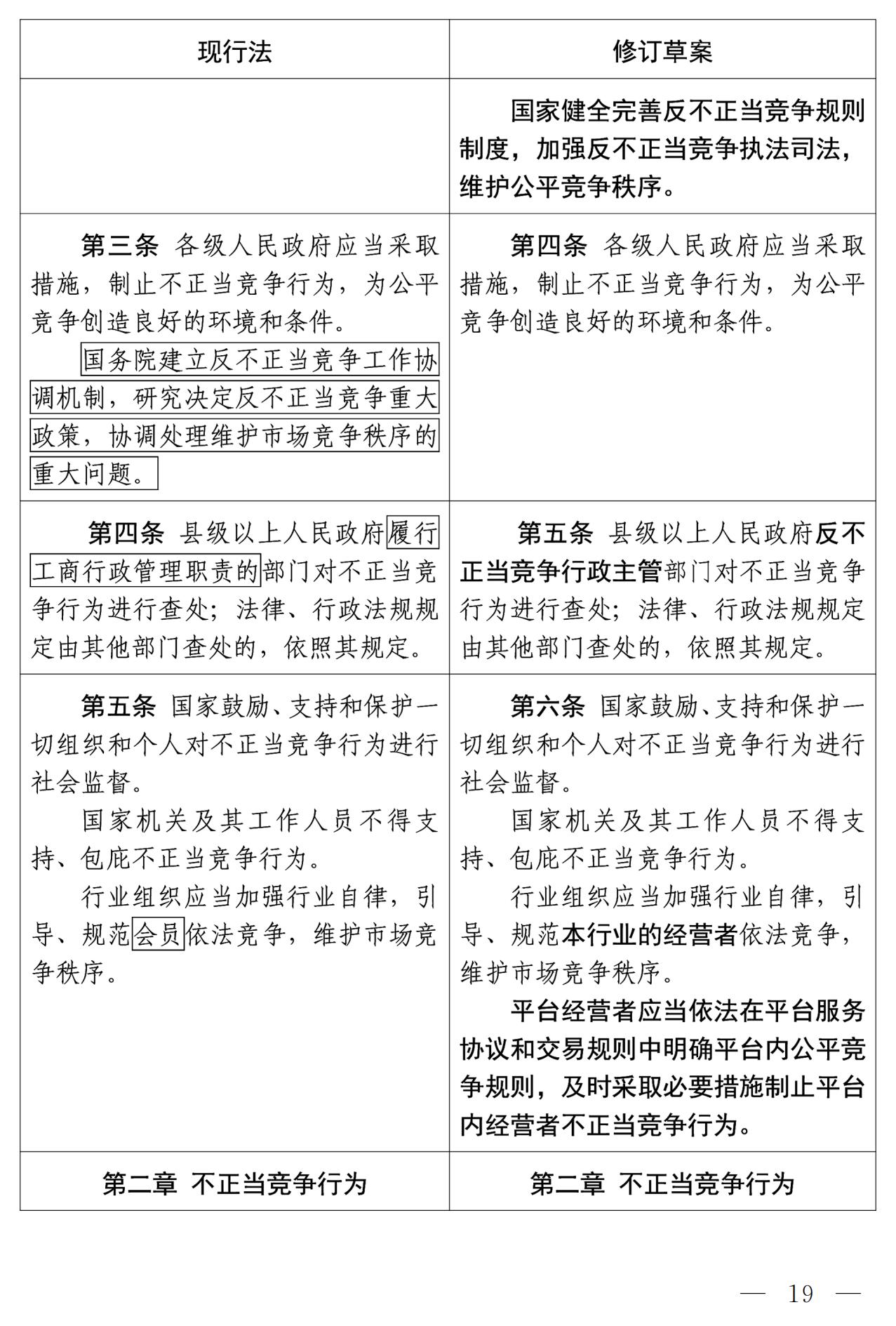 《中華人民共和國反不正當競爭法（修訂草案）》全文｜附：修改前后對照表