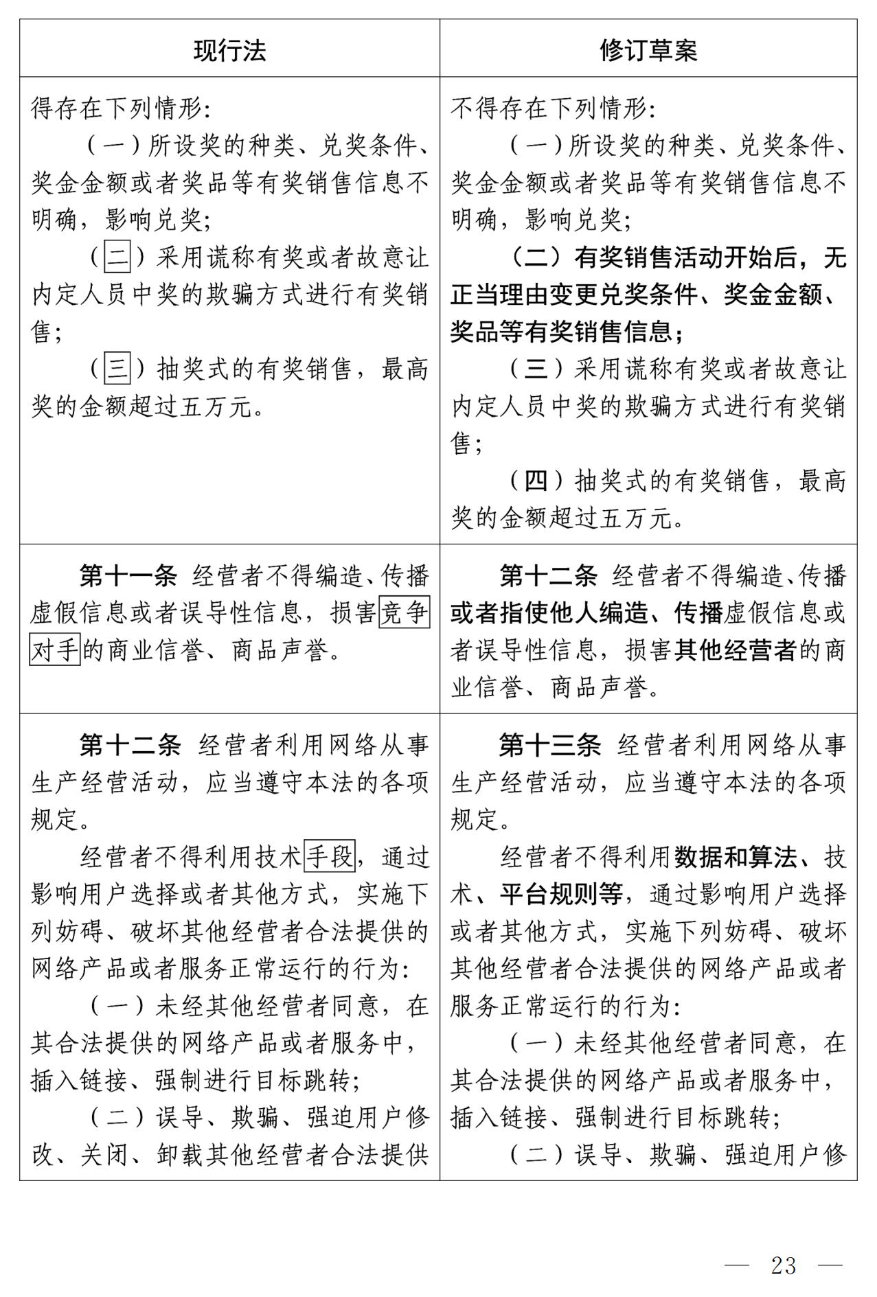 《中華人民共和國反不正當競爭法（修訂草案）》全文｜附：修改前后對照表