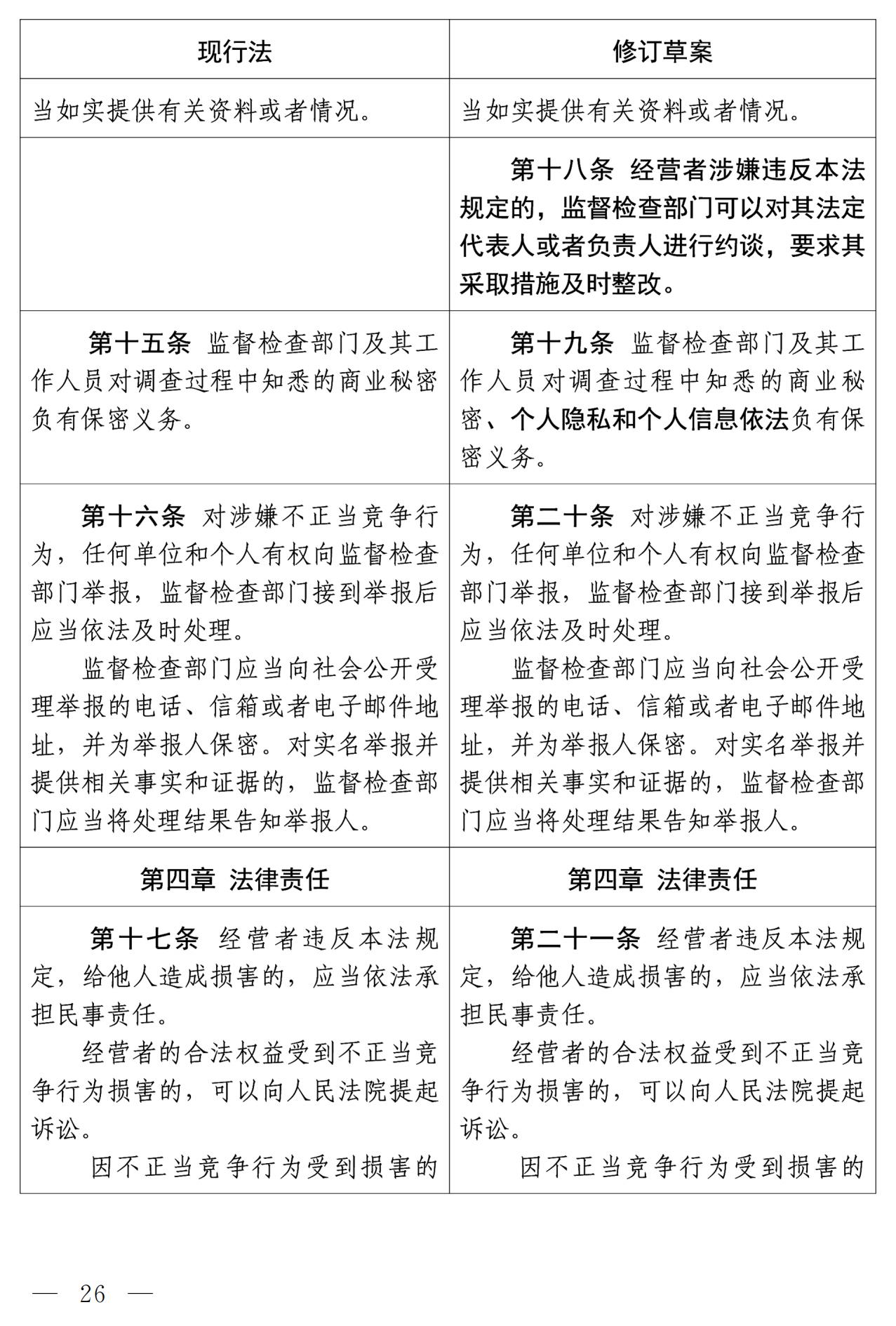 《中華人民共和國反不正當競爭法（修訂草案）》全文｜附：修改前后對照表