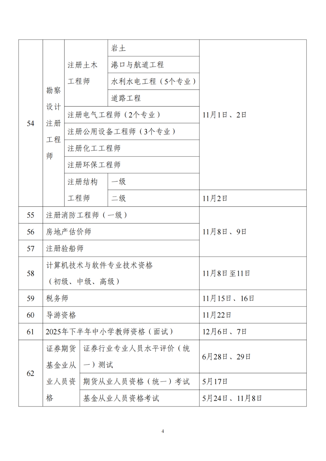 人社部：專(zhuān)利代理師考試、初中高級(jí)知識(shí)產(chǎn)權(quán)師考試時(shí)間公布！