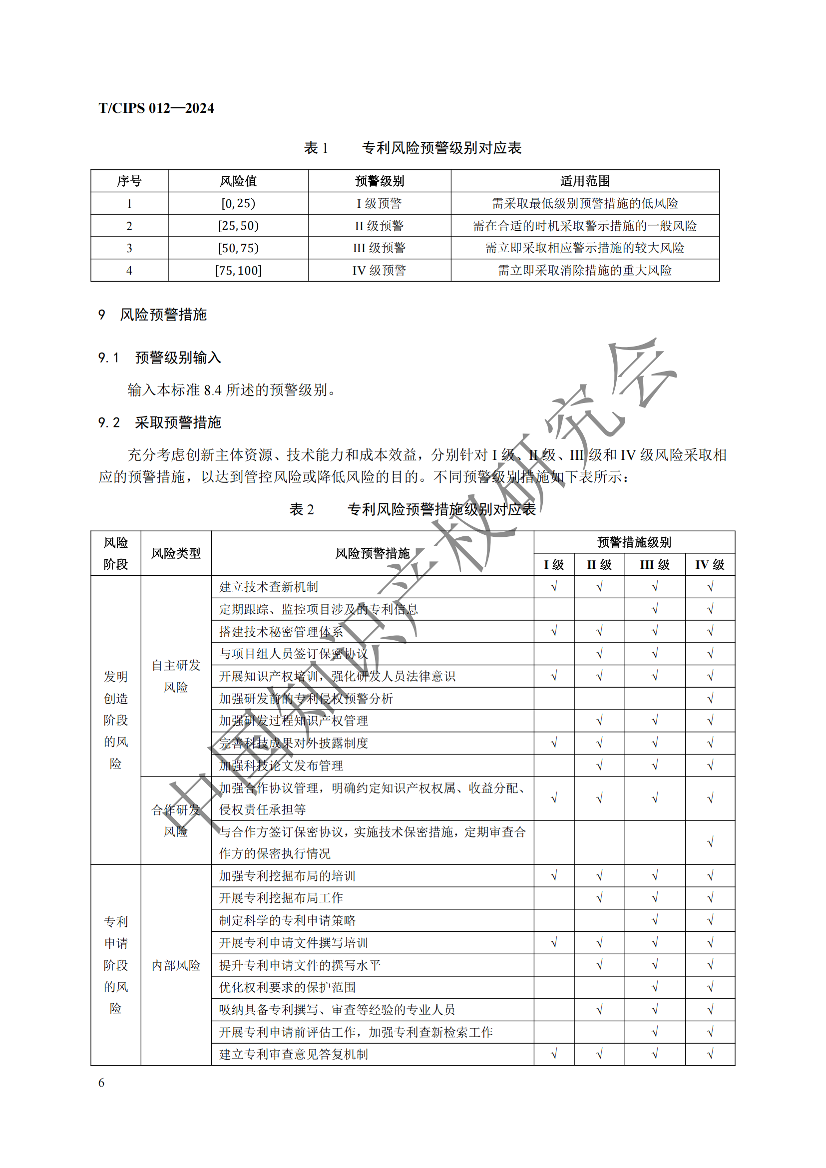 團體標準《專利風險預警工作規(guī)范》全文發(fā)布！