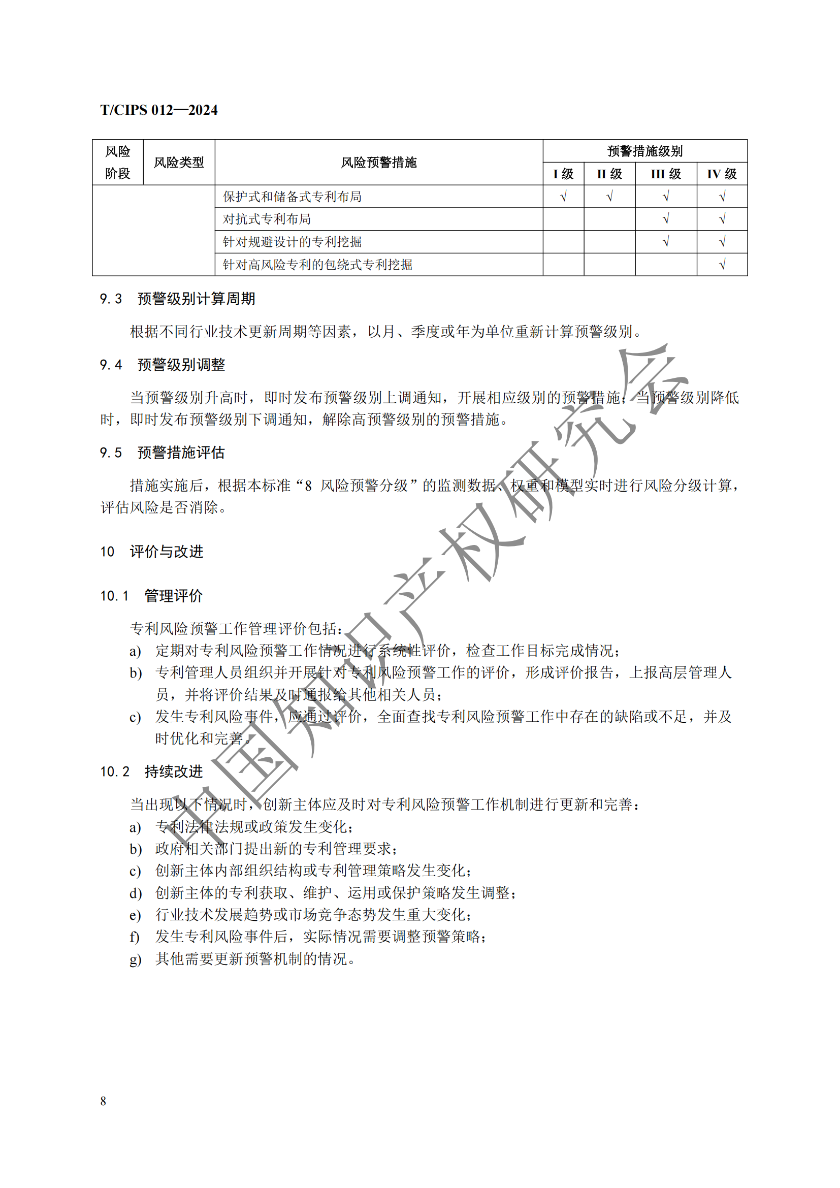 團體標準《專利風險預警工作規(guī)范》全文發(fā)布！