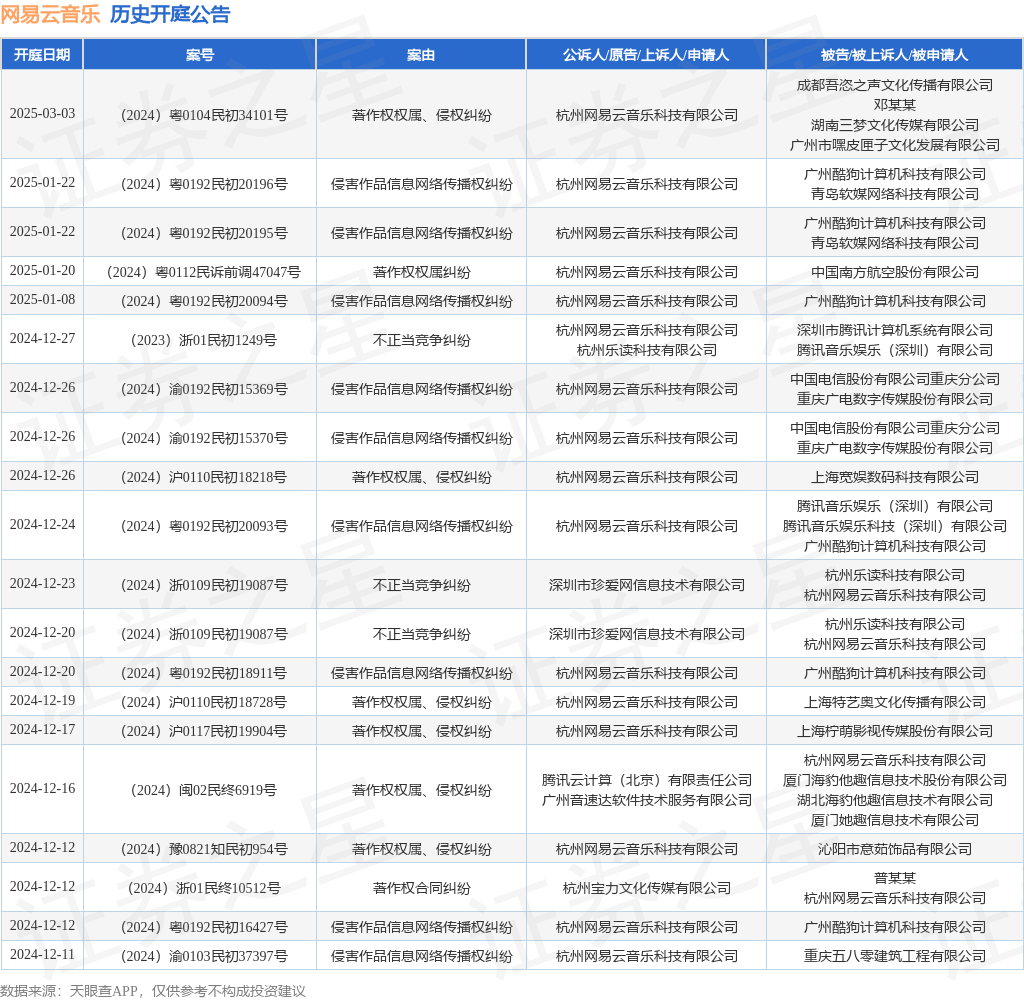 #晨報(bào)#哈藥股份緊急聲明！“瀉立?！鄙虡?biāo)正常使用，產(chǎn)品正常銷售；代理師協(xié)會(huì)發(fā)布《專利代理服務(wù)指南》