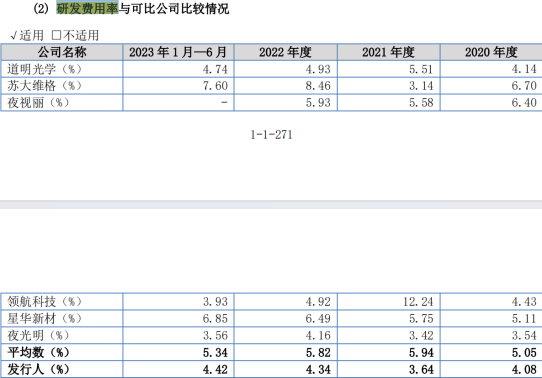 #晨報(bào)#哈藥股份緊急聲明！“瀉立?！鄙虡?biāo)正常使用，產(chǎn)品正常銷售；代理師協(xié)會(huì)發(fā)布《專利代理服務(wù)指南》