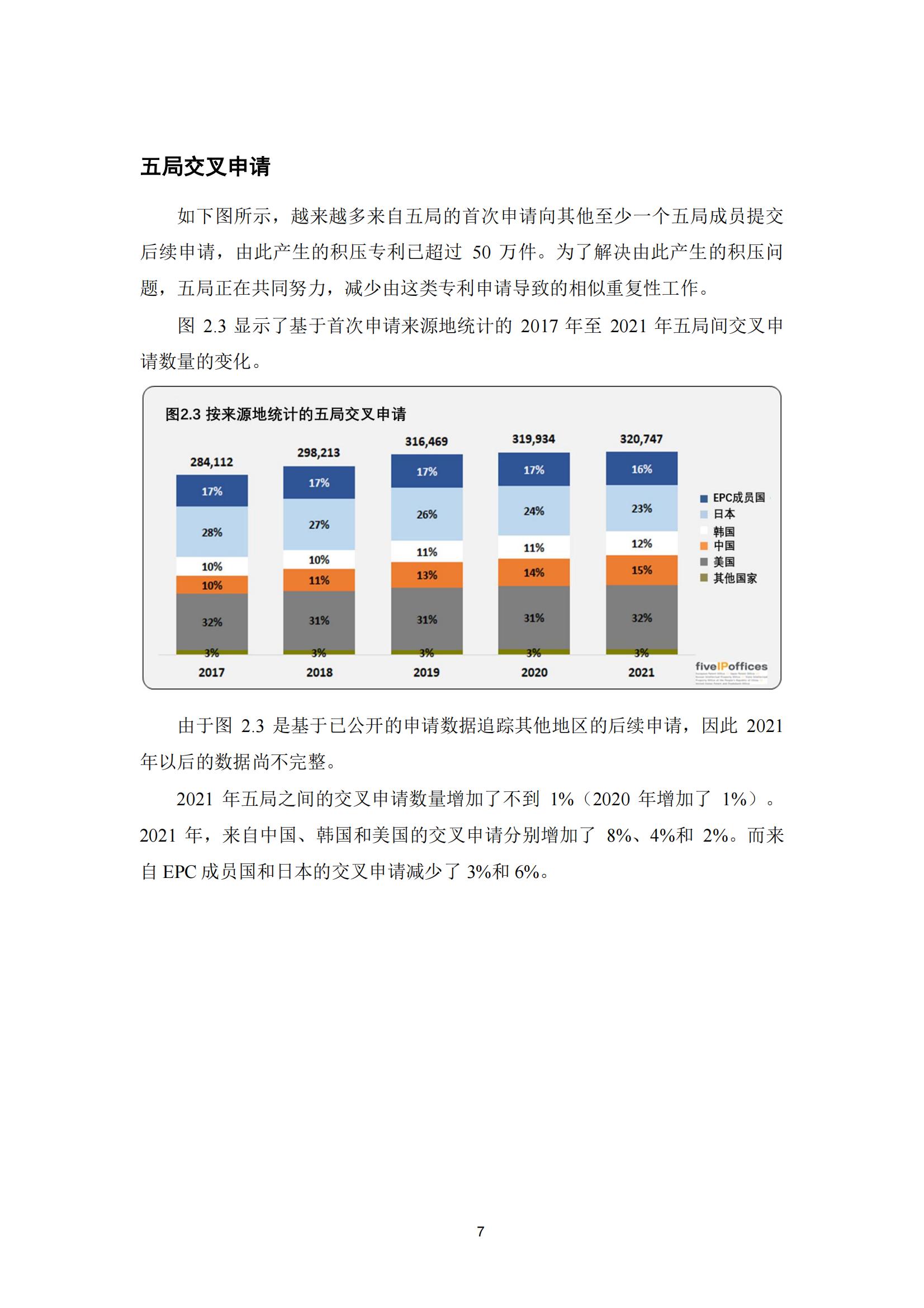 國知局：《2023年世界五大知識產(chǎn)權(quán)局統(tǒng)計報告》（中英文版）