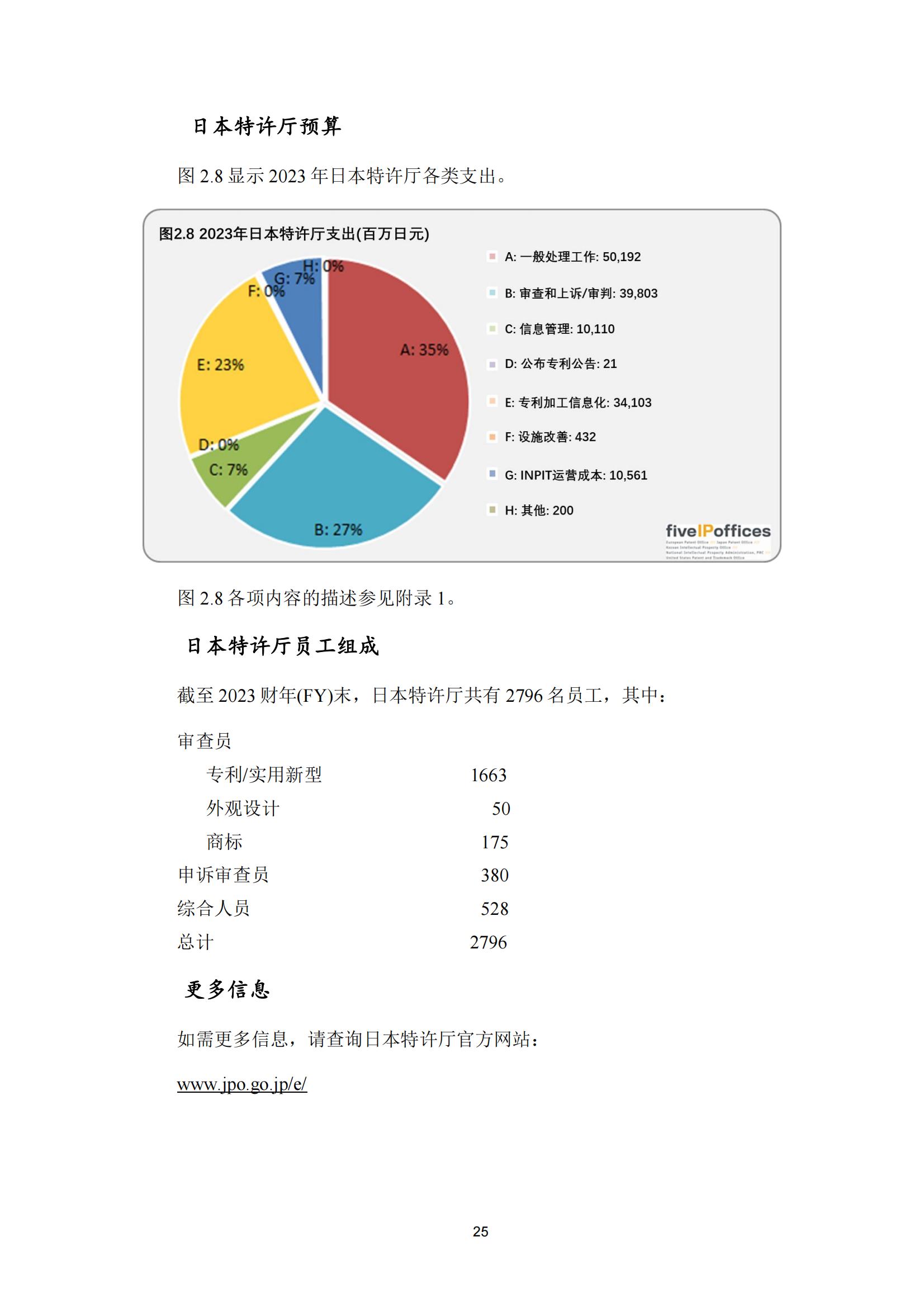 國知局：《2023年世界五大知識產(chǎn)權(quán)局統(tǒng)計報告》（中英文版）