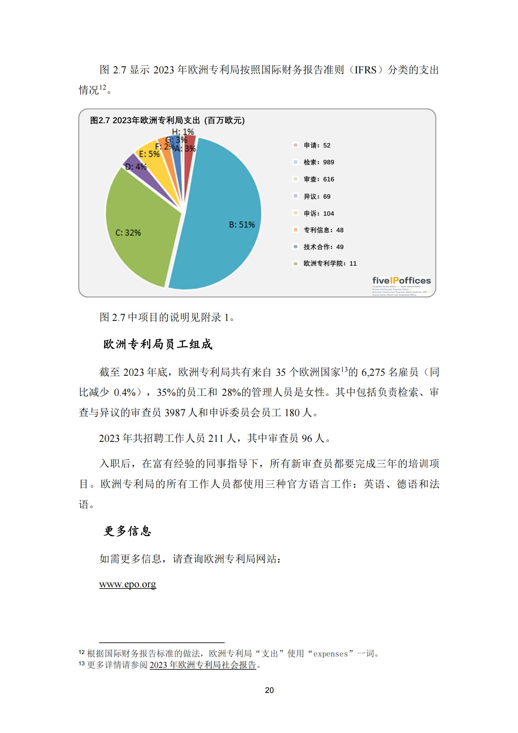 國知局：《2023年世界五大知識產(chǎn)權(quán)局統(tǒng)計報告》（中英文版）