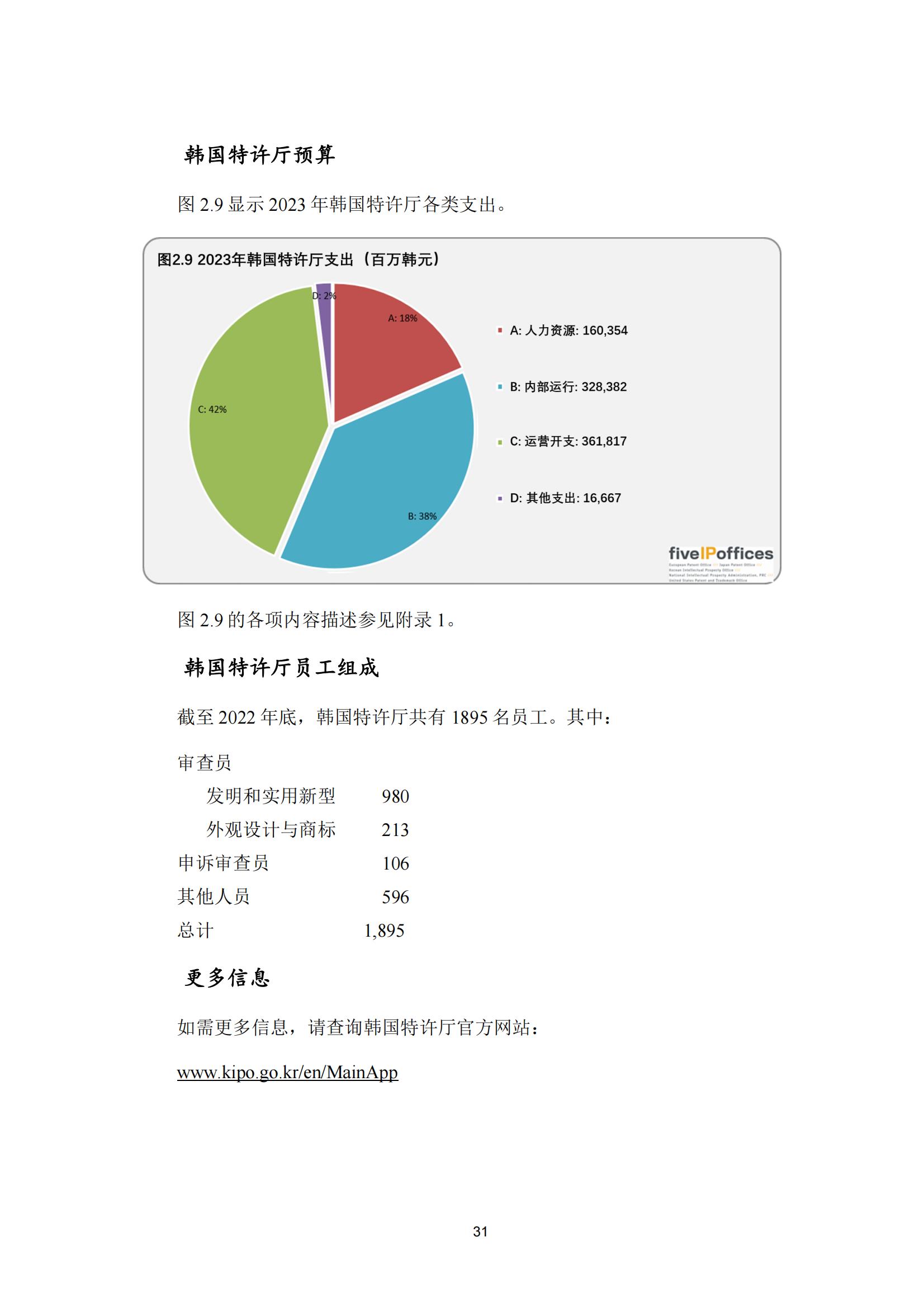 國知局：《2023年世界五大知識產(chǎn)權(quán)局統(tǒng)計報告》（中英文版）