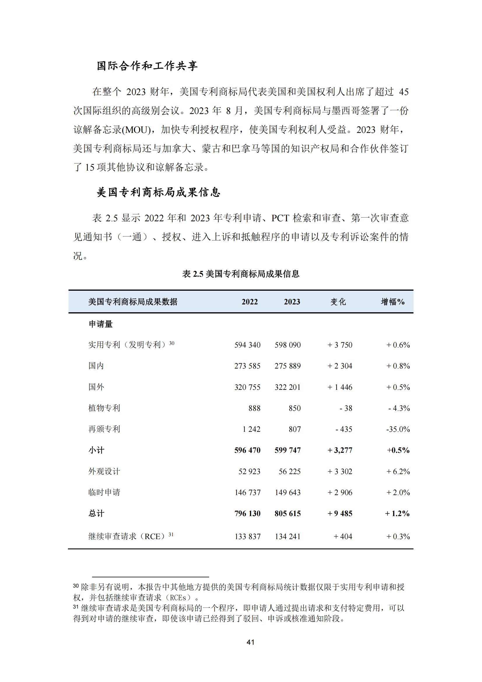 國知局：《2023年世界五大知識產(chǎn)權(quán)局統(tǒng)計報告》（中英文版）