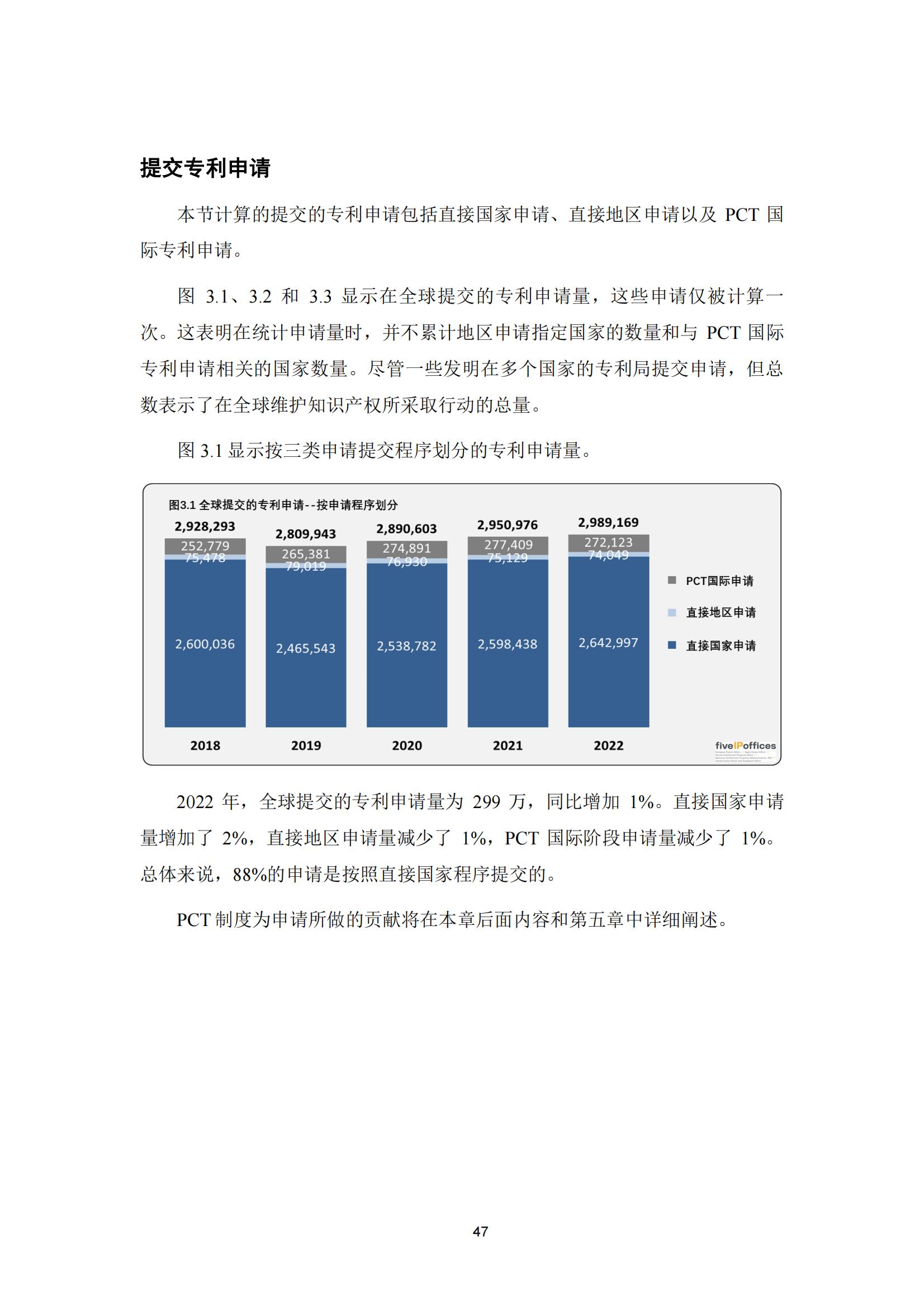 國知局：《2023年世界五大知識產(chǎn)權(quán)局統(tǒng)計報告》（中英文版）