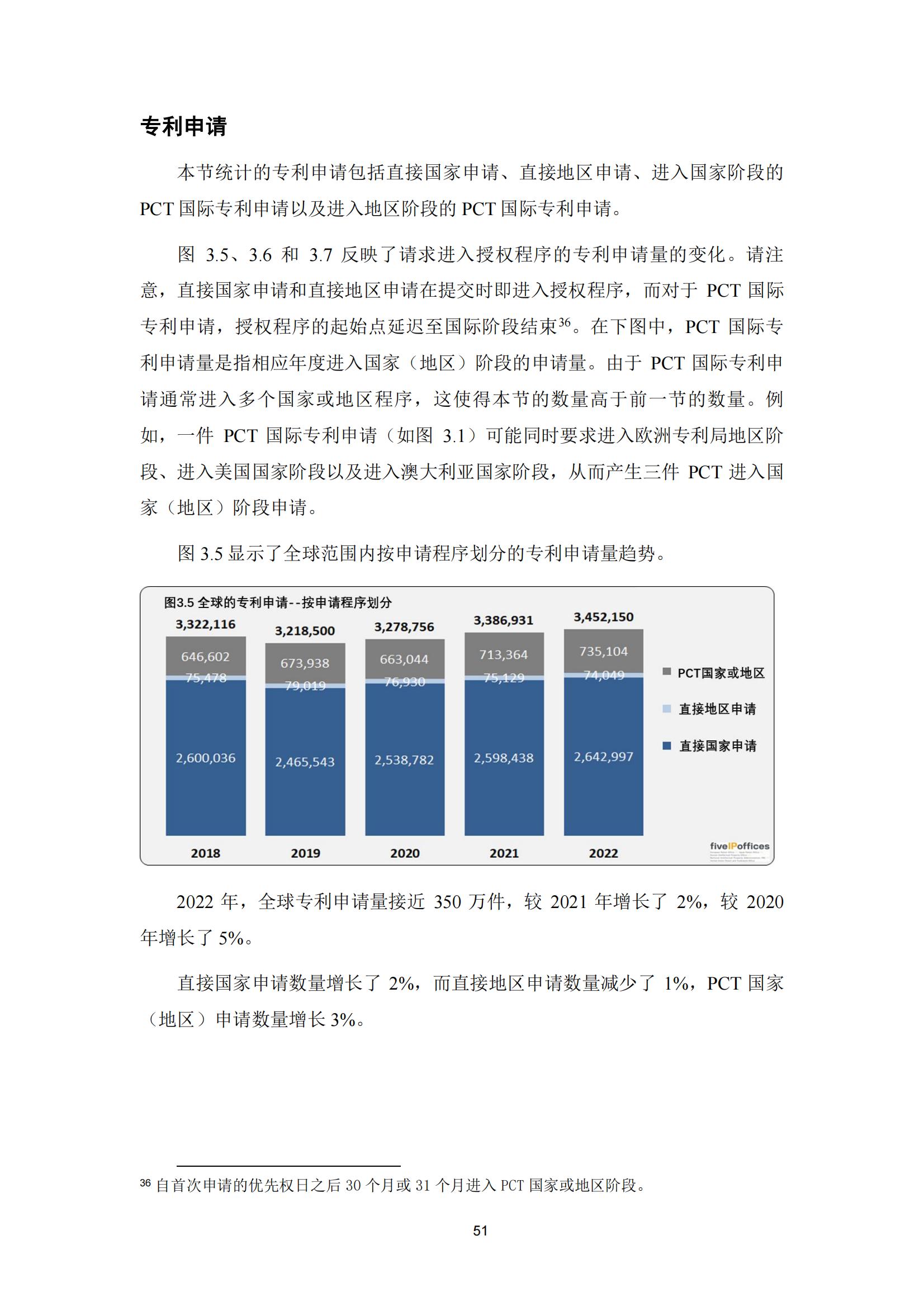 國知局：《2023年世界五大知識產(chǎn)權(quán)局統(tǒng)計報告》（中英文版）