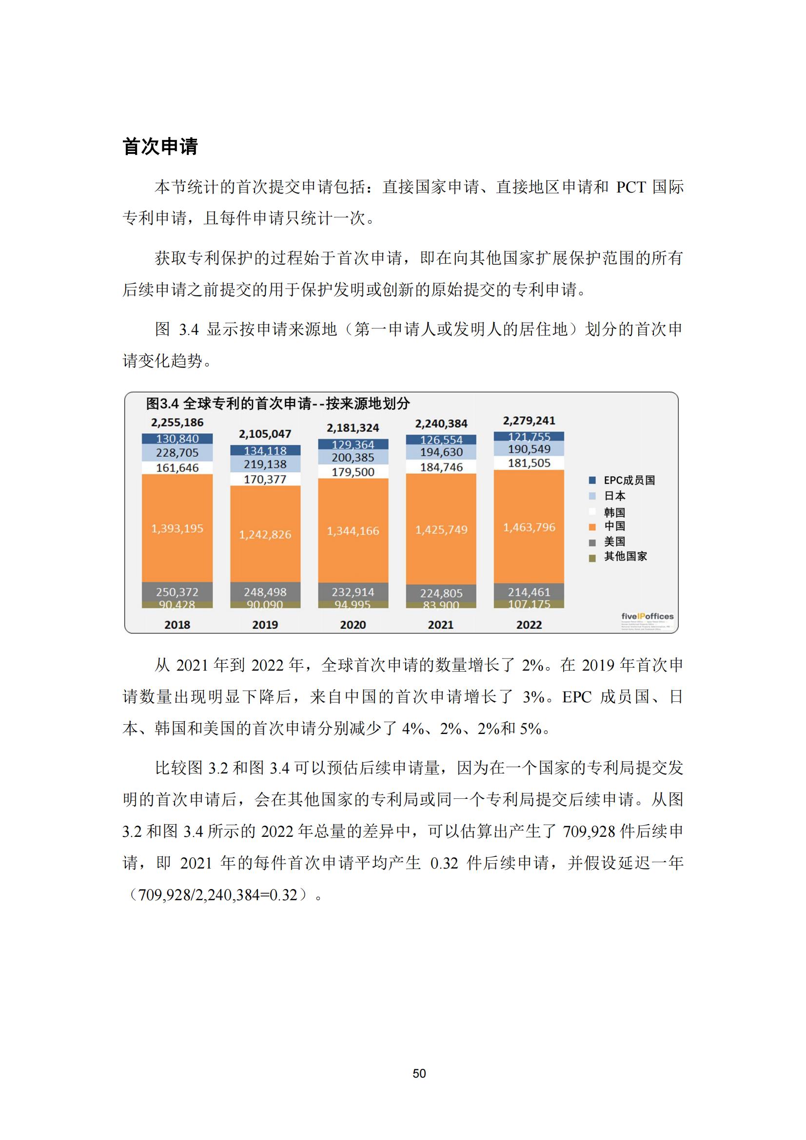 國知局：《2023年世界五大知識產(chǎn)權(quán)局統(tǒng)計報告》（中英文版）