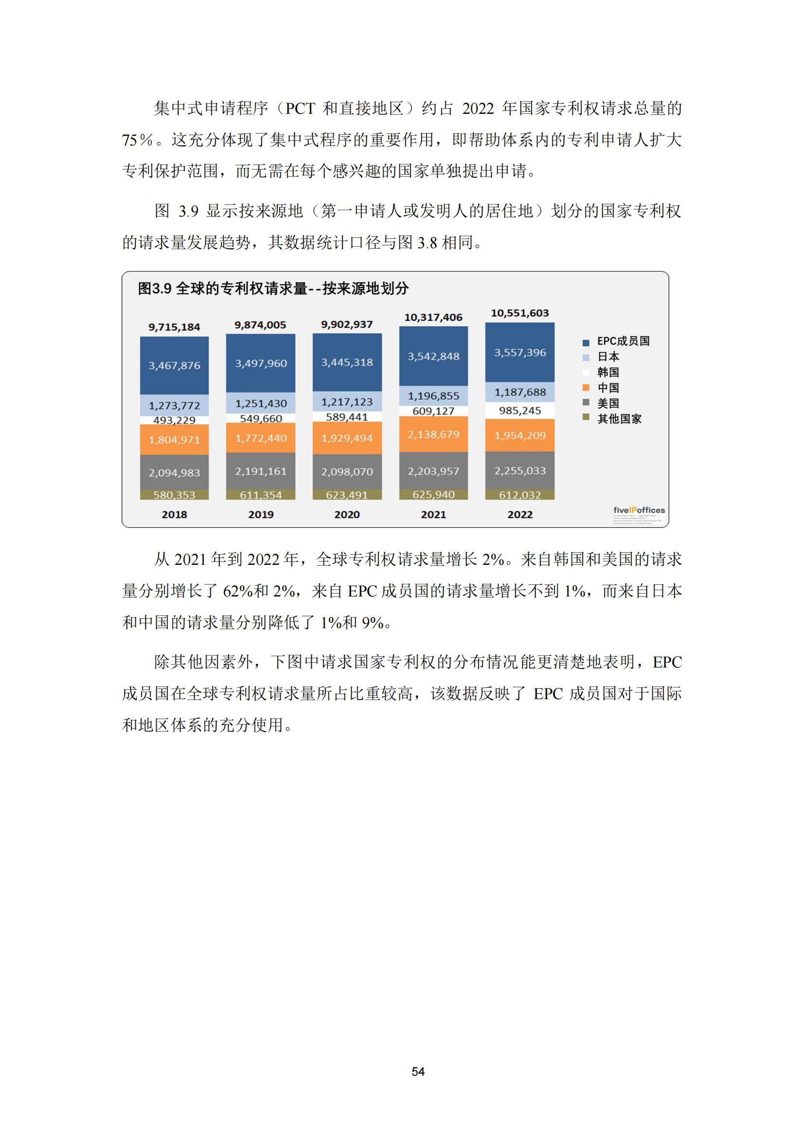 國知局：《2023年世界五大知識產(chǎn)權(quán)局統(tǒng)計報告》（中英文版）