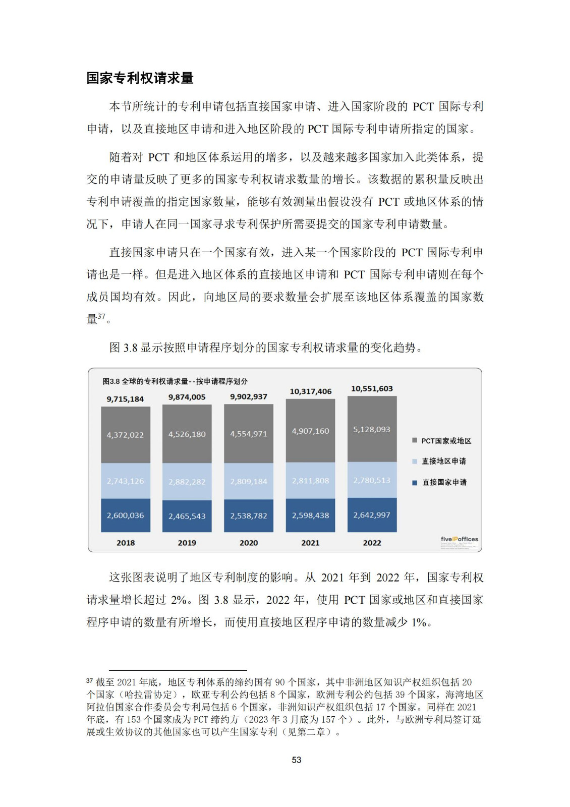 國知局：《2023年世界五大知識產(chǎn)權(quán)局統(tǒng)計報告》（中英文版）