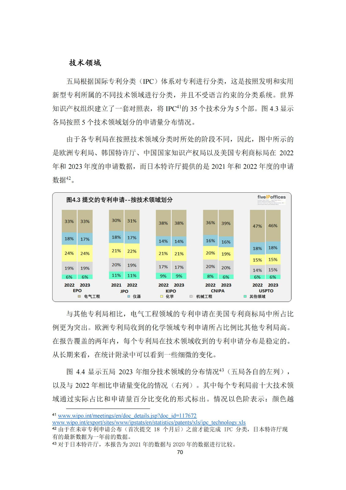 國知局：《2023年世界五大知識產(chǎn)權(quán)局統(tǒng)計報告》（中英文版）