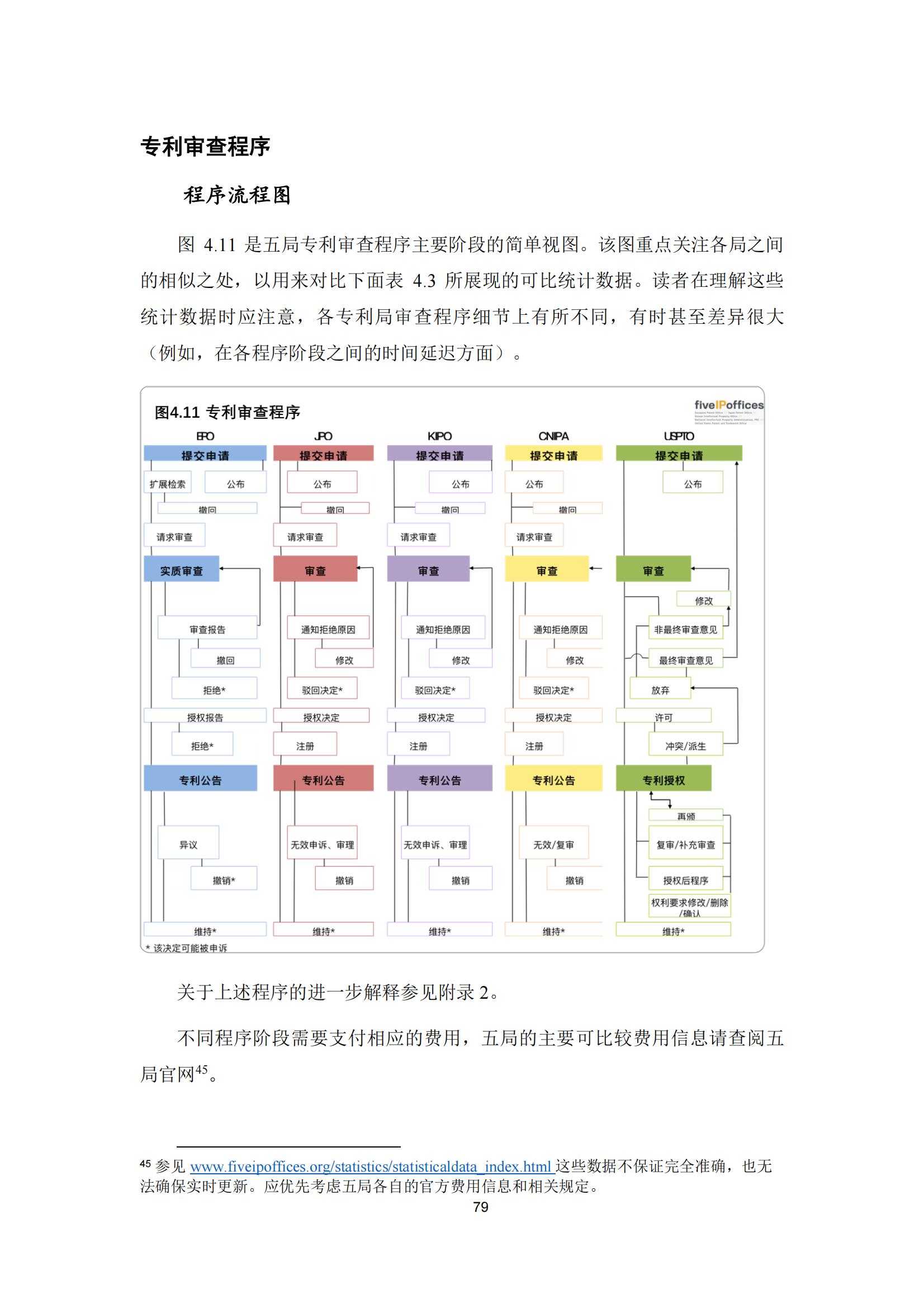 國知局：《2023年世界五大知識產(chǎn)權(quán)局統(tǒng)計報告》（中英文版）