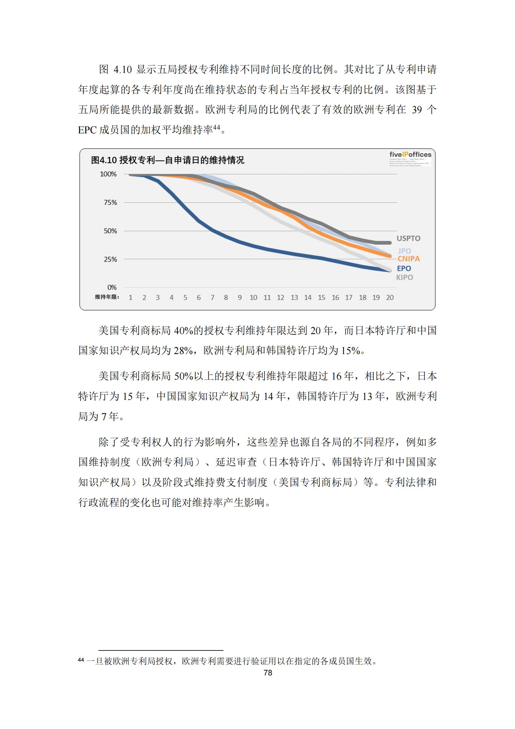 國知局：《2023年世界五大知識產(chǎn)權(quán)局統(tǒng)計報告》（中英文版）