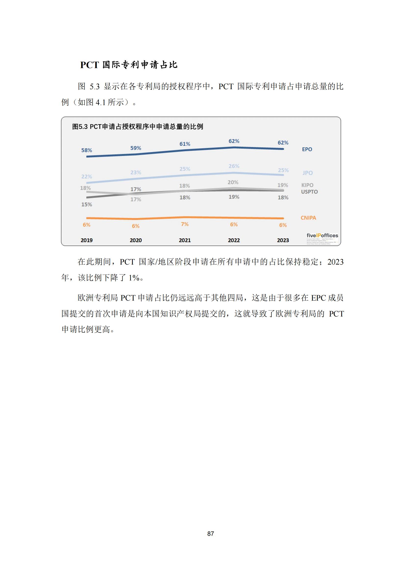 國知局：《2023年世界五大知識產(chǎn)權(quán)局統(tǒng)計報告》（中英文版）