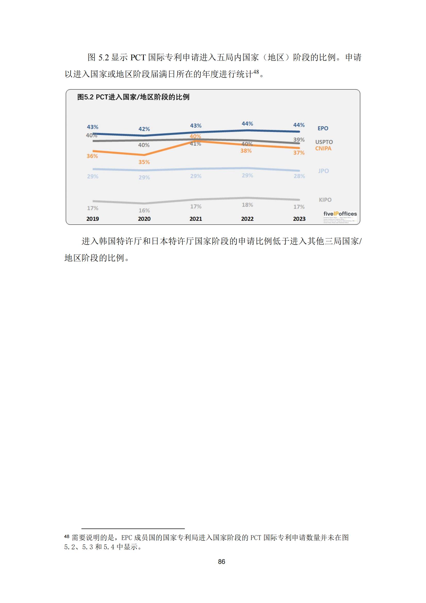 國知局：《2023年世界五大知識產(chǎn)權(quán)局統(tǒng)計報告》（中英文版）