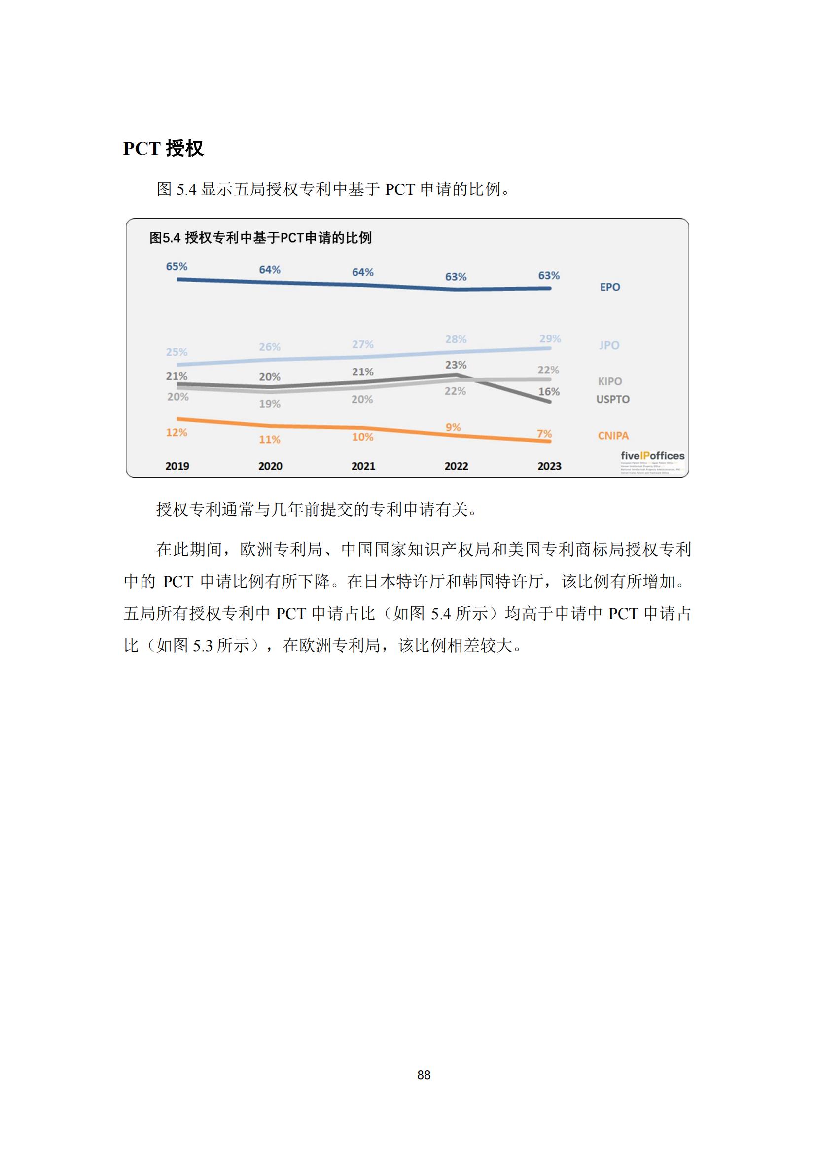 國知局：《2023年世界五大知識產(chǎn)權(quán)局統(tǒng)計報告》（中英文版）