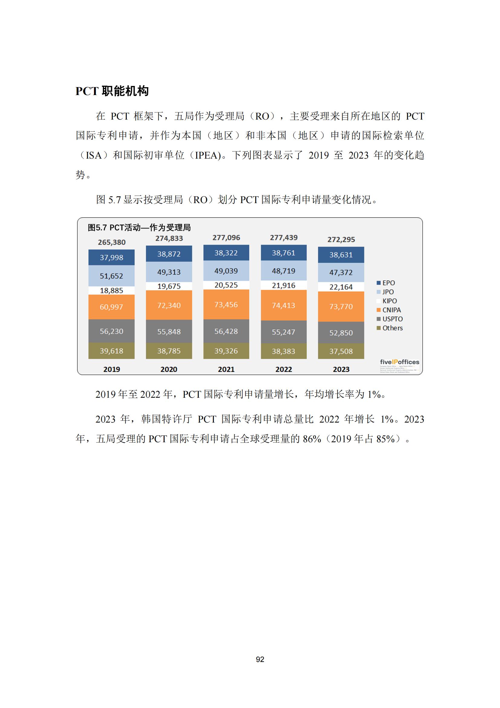 國知局：《2023年世界五大知識產(chǎn)權(quán)局統(tǒng)計報告》（中英文版）