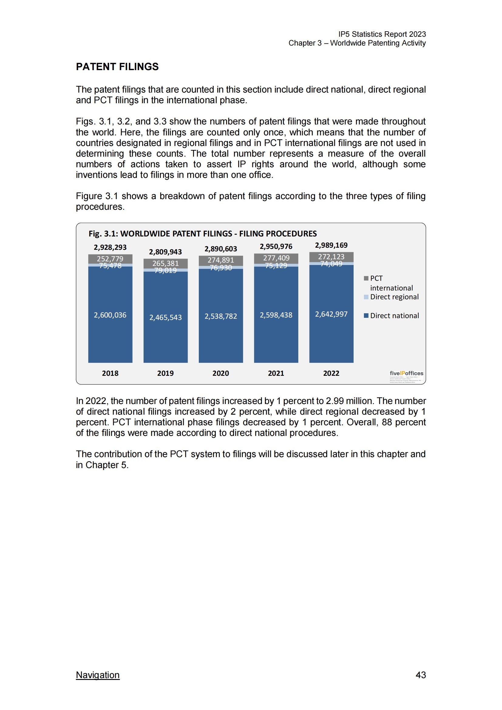 國知局：《2023年世界五大知識產(chǎn)權(quán)局統(tǒng)計報告》（中英文版）