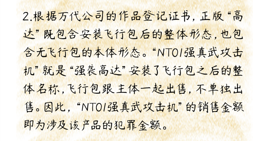 我的“高達”變樣了？侵犯著作權，可不是鬧著玩兒的