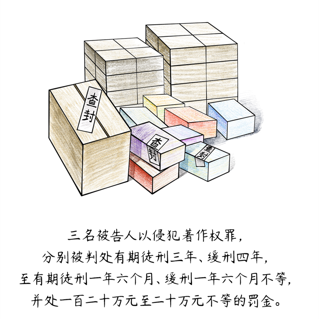 我的“高達”變樣了？侵犯著作權，可不是鬧著玩兒的