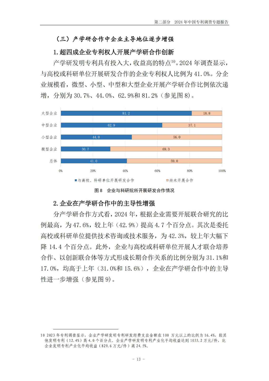 《2024年中國(guó)專利調(diào)查報(bào)告》全文發(fā)布！