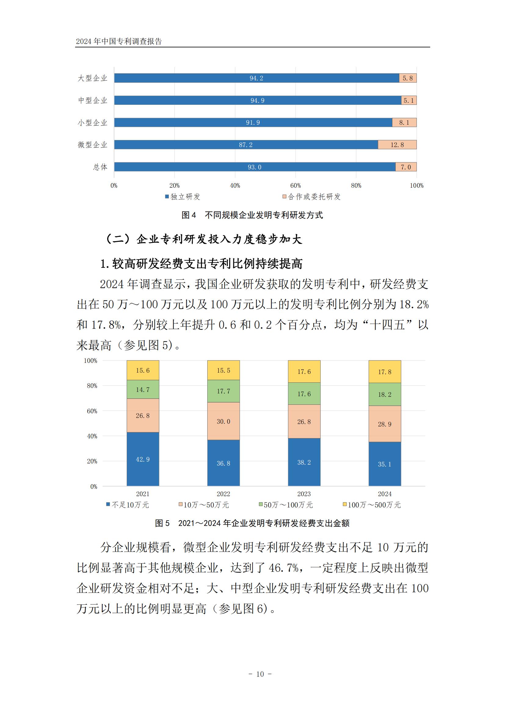 《2024年中國(guó)專利調(diào)查報(bào)告》全文發(fā)布！