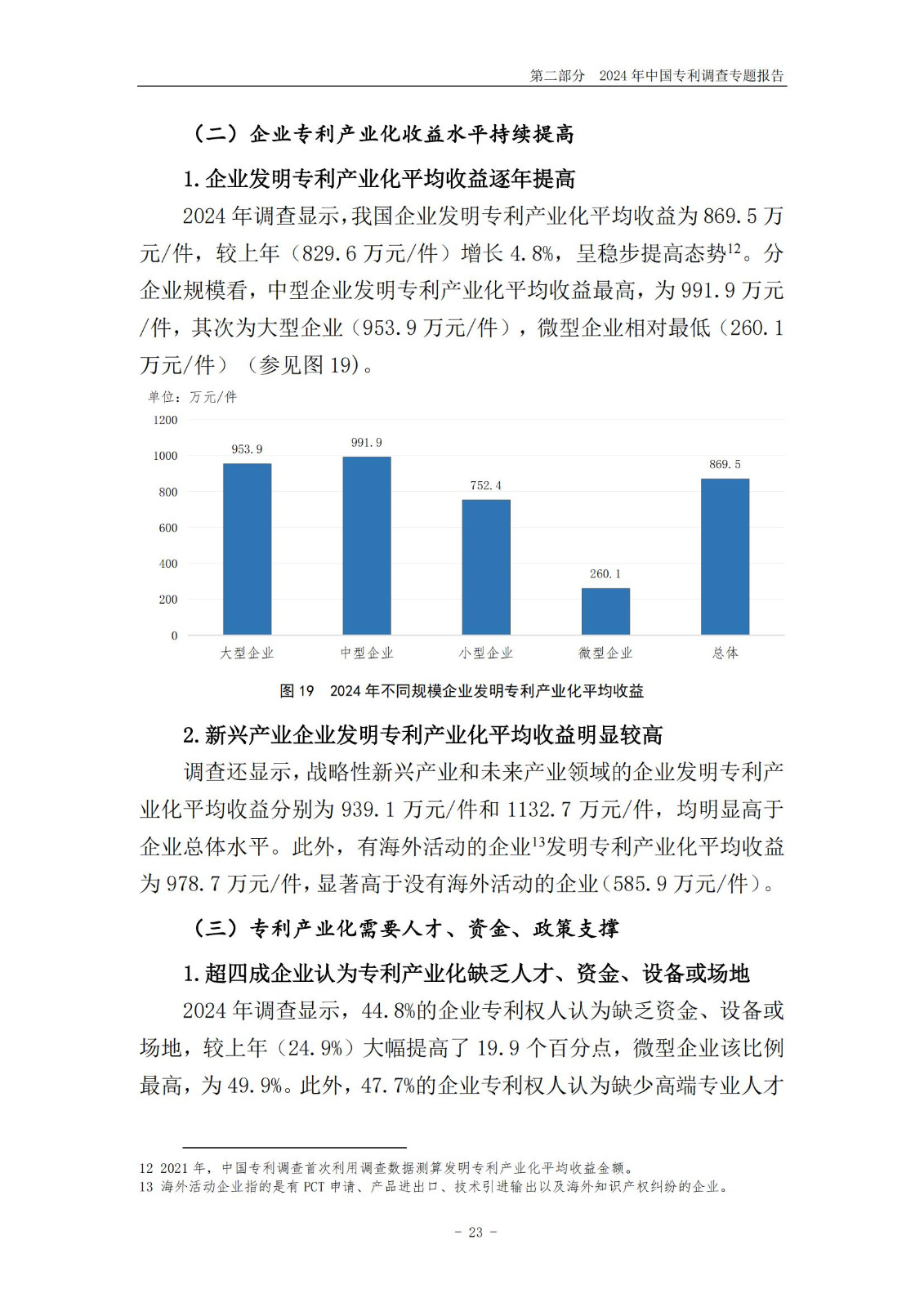 《2024年中國(guó)專利調(diào)查報(bào)告》全文發(fā)布！