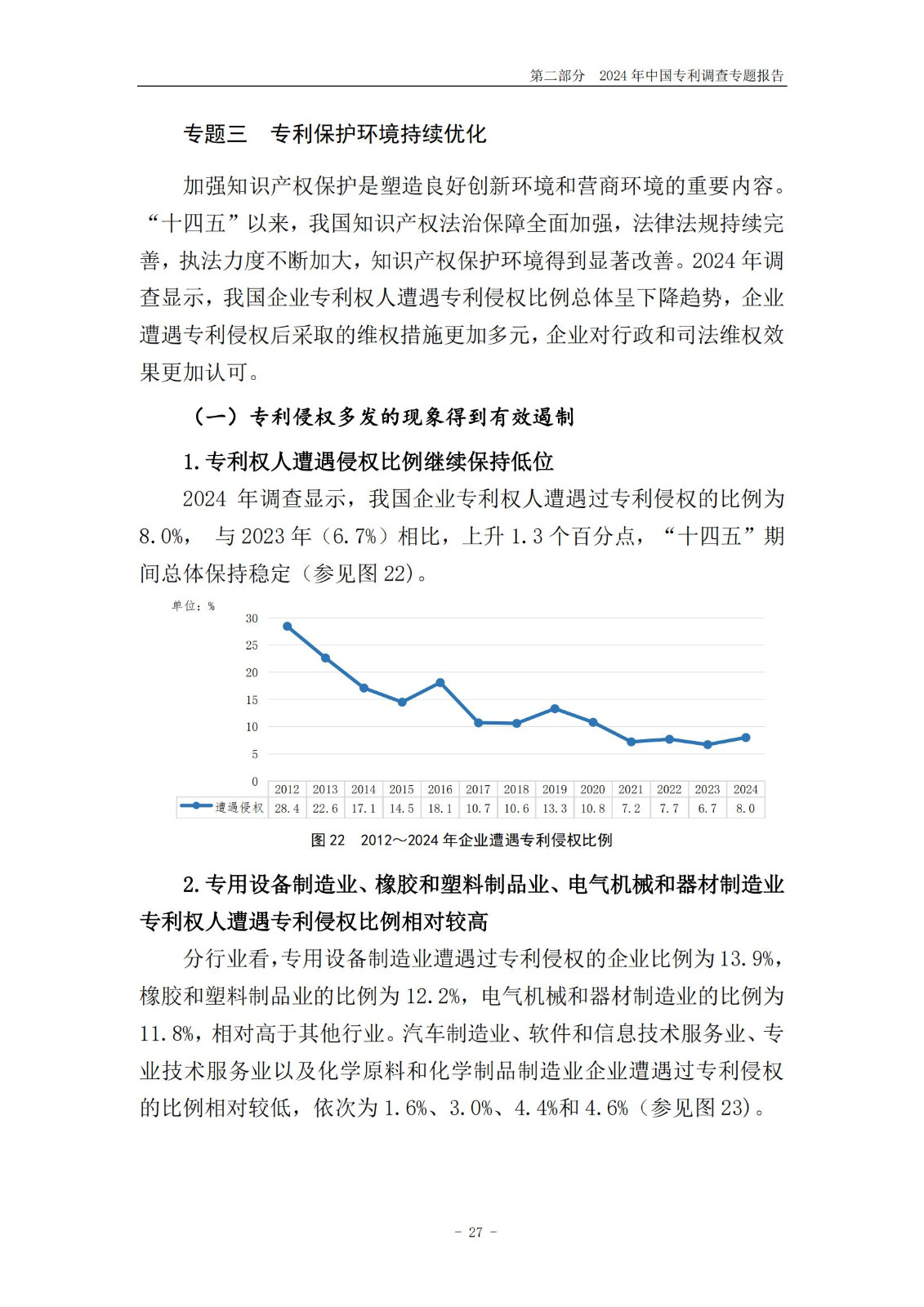 《2024年中國(guó)專利調(diào)查報(bào)告》全文發(fā)布！