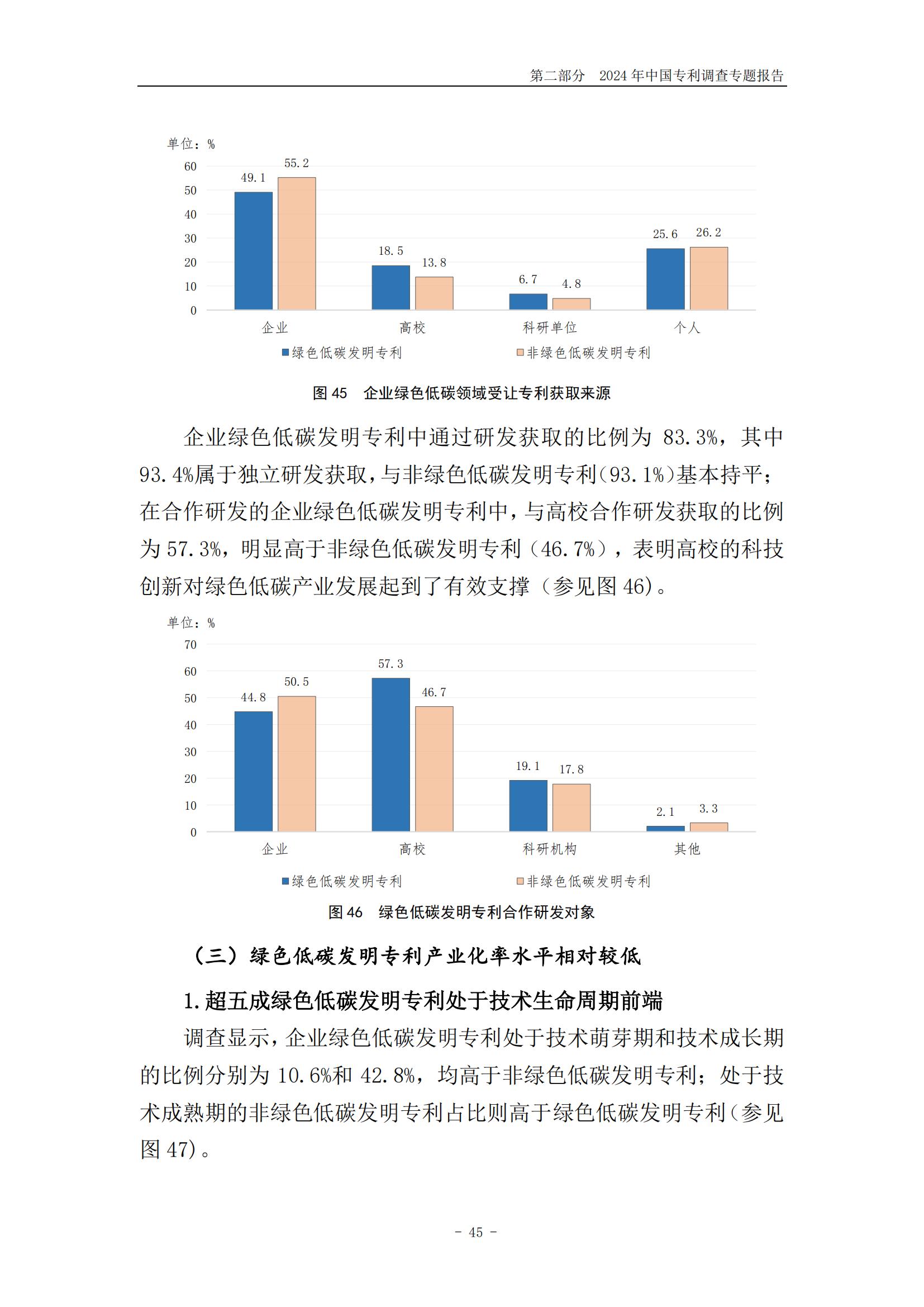 《2024年中國(guó)專利調(diào)查報(bào)告》全文發(fā)布！