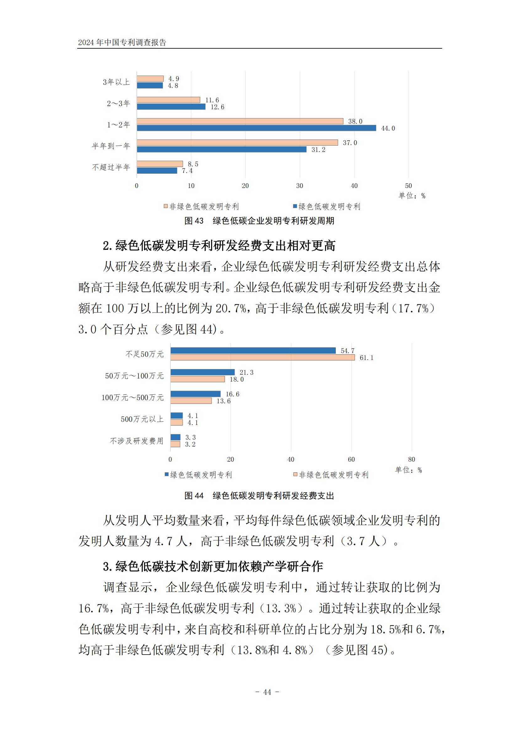 《2024年中國(guó)專利調(diào)查報(bào)告》全文發(fā)布！