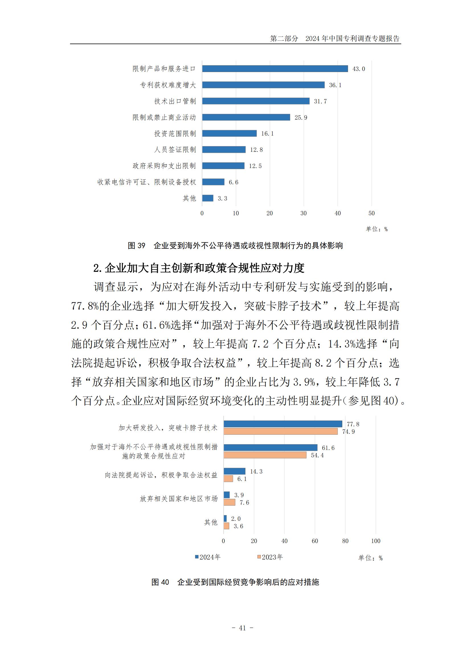 《2024年中國(guó)專利調(diào)查報(bào)告》全文發(fā)布！